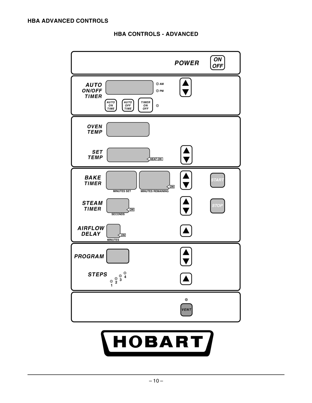 Hobart HBA2E, HBA2G manual HBA Advanced Controls HBA Controls Advanced 