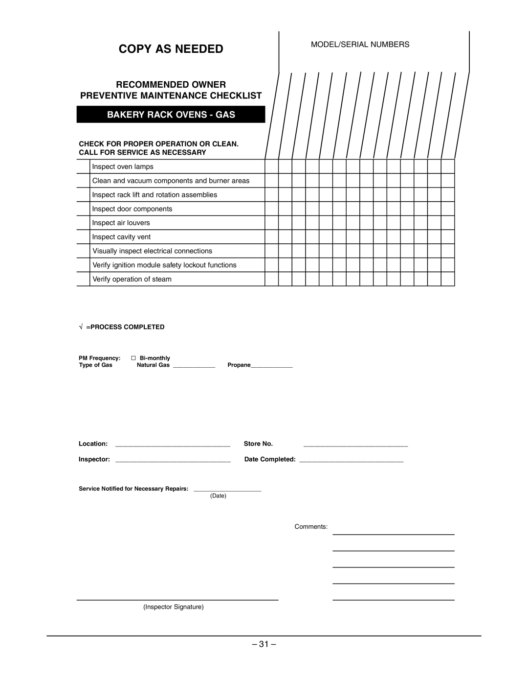 Hobart HBA2G, HBA2E manual Copy AS Needed 