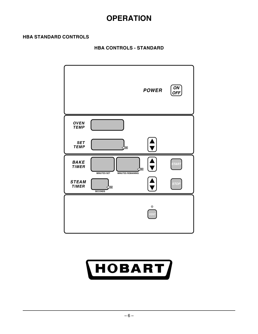 Hobart HBA2E, HBA2G manual Operation, HBA Standard Controls HBA Controls Standard 