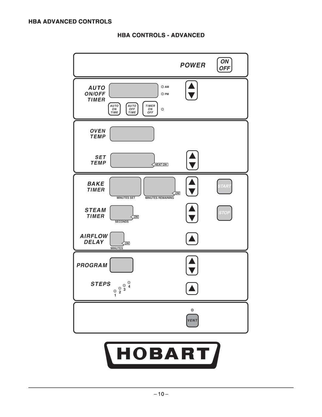 Hobart HBA2E, HBA2G manual Hba Advanced Controls Hba Controls - Advanced 