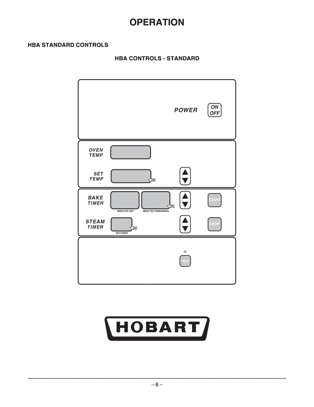 Hobart HBA2E, HBA2G manual Operation, Hba Standard Controls Hba Controls - Standard 