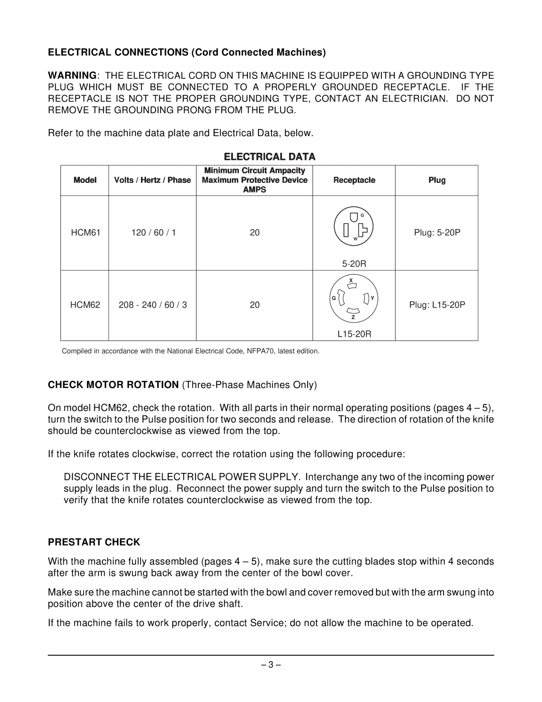 Hobart HCM62 manual Electrical Data, Prestart Check 