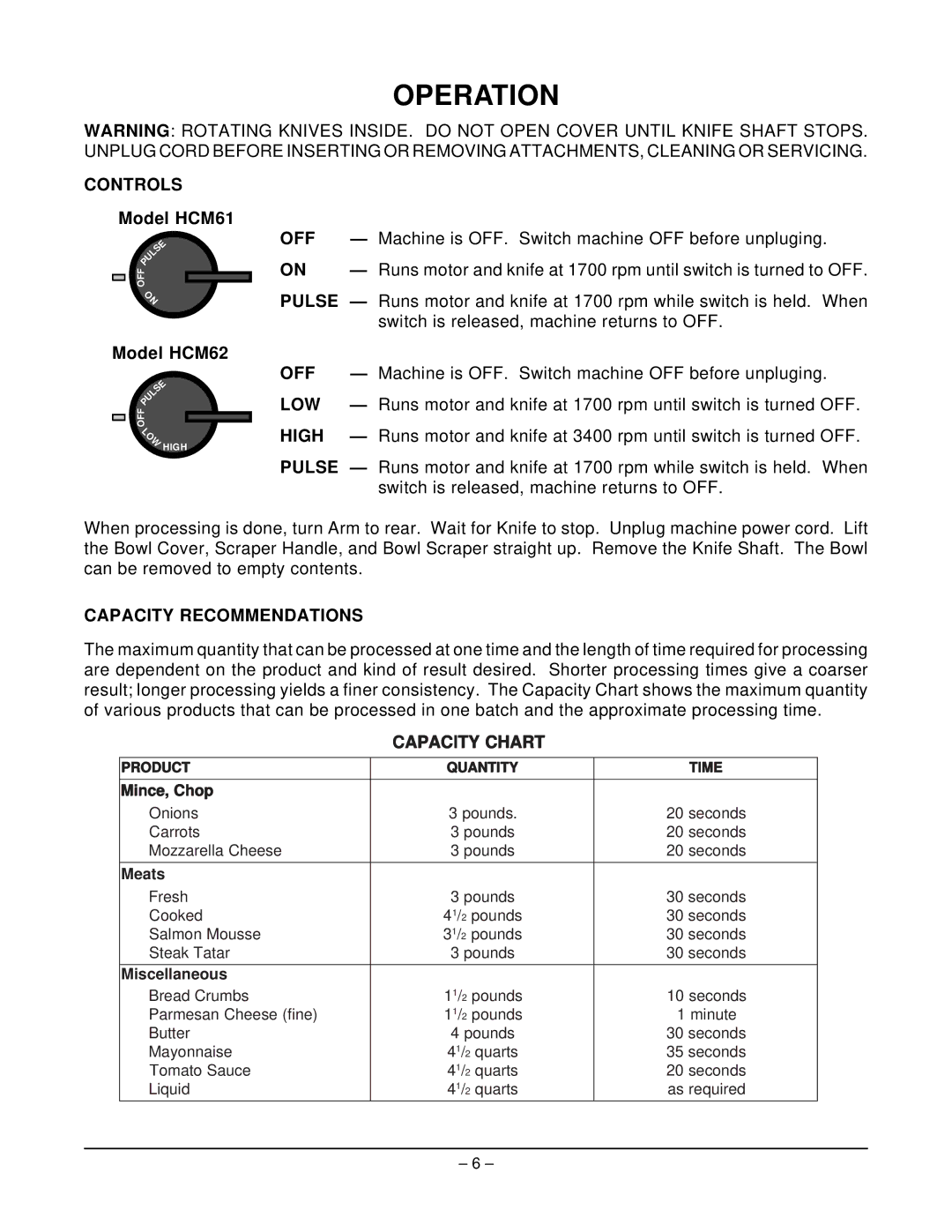 Hobart HCM62 manual Operation 