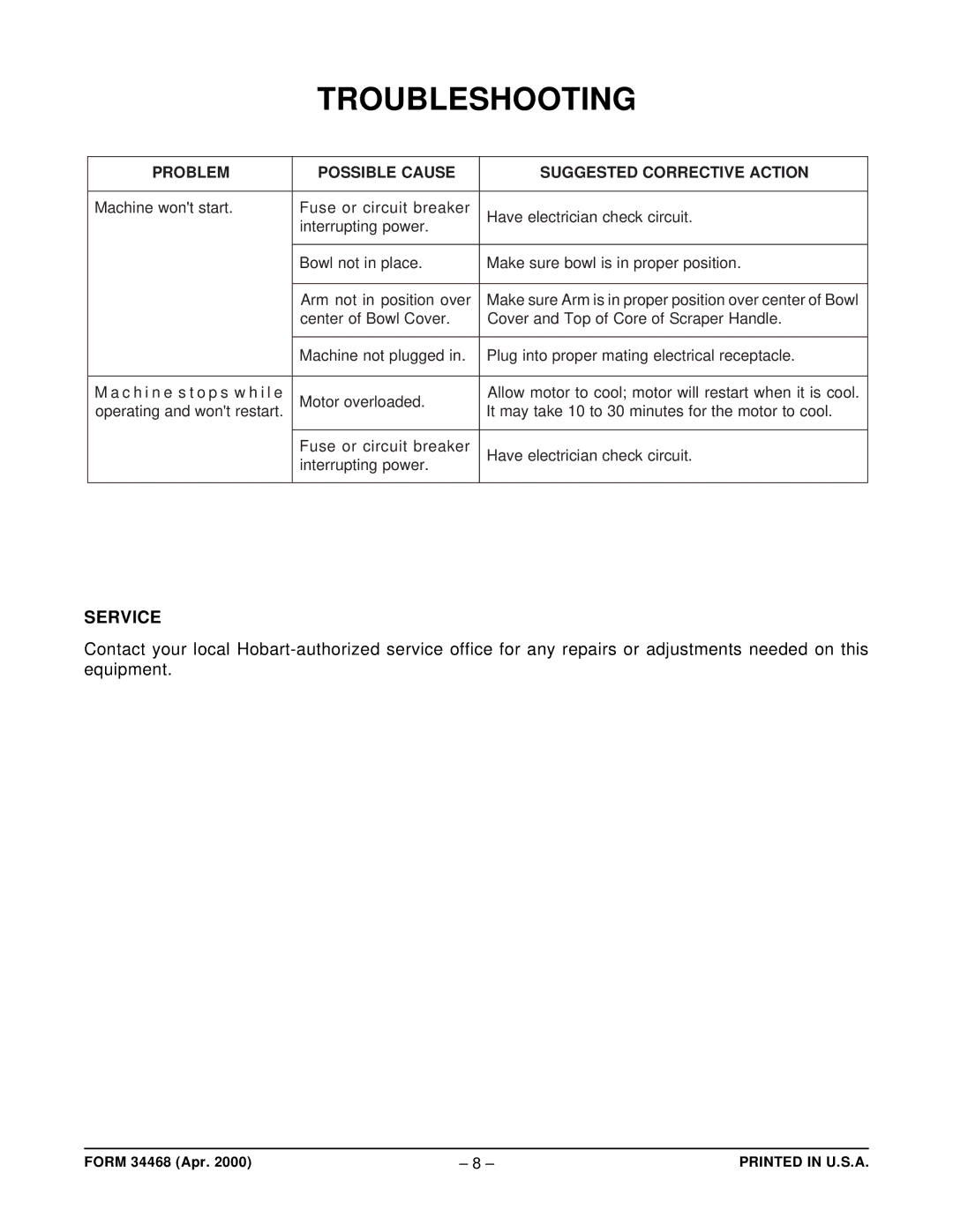 Hobart HCM62 manual Troubleshooting, Service 