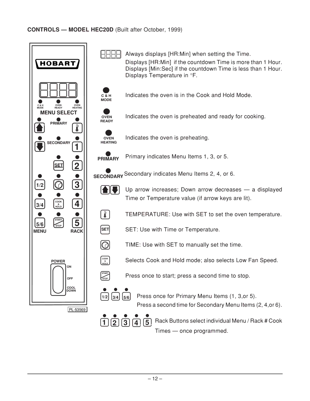 Hobart HEC20D ML-114576, HEC20 ML-114574 Controls Model HEC20D Built after October, Primary indicates Menu Items 1, 3, or 