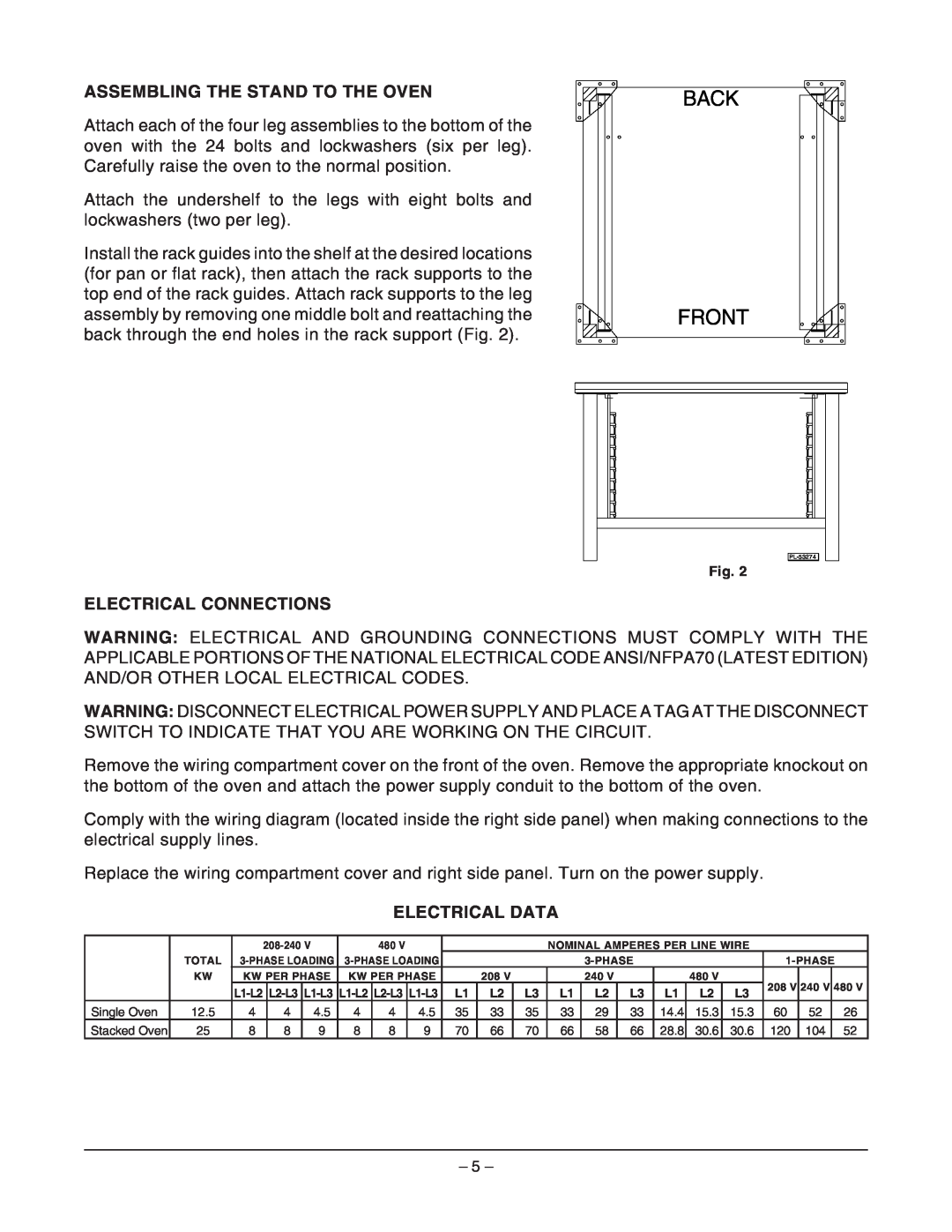 Hobart HEC5D ML-126751 manual Assembling The Stand To The Oven, Electrical Connections, Electrical Data, Back Front 