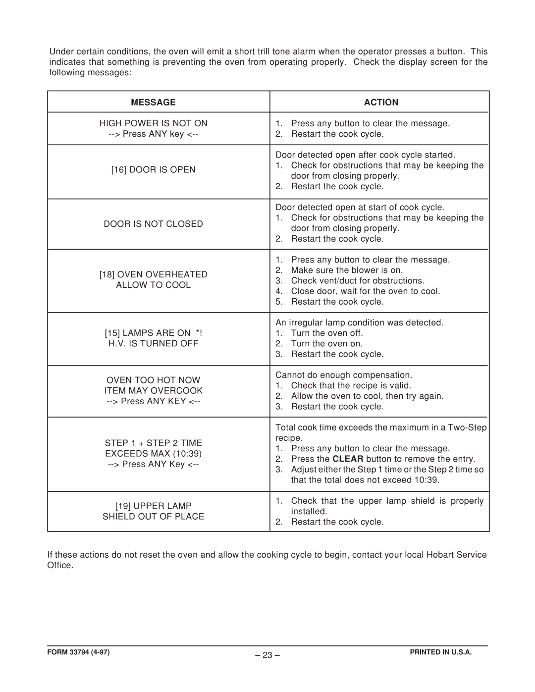 Hobart HFB12 ML-114909, HFB12 ML-114906 manual Message Action, High Power is not on 