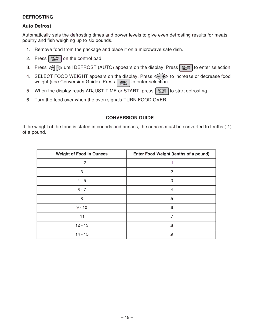 Hobart HFBMW3, HFBMW2 ML-126818 manual Defrosting, Auto Defrost, Conversion Guide 