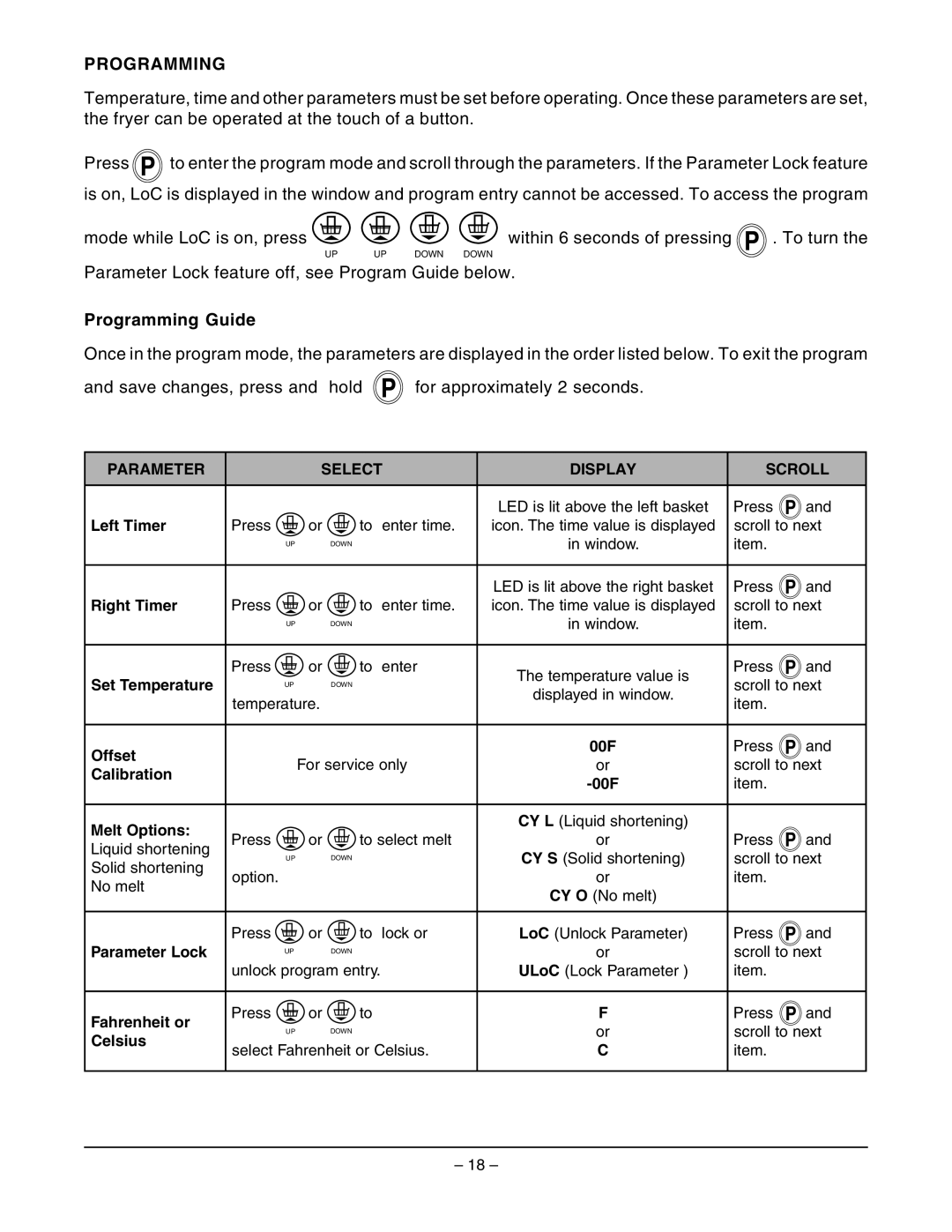 Hobart HGFS65 ML-126413, HGS65F ML-126958, HGS85F ML-126961, HGS35F ML-126952, HGFD45 ML-126417 manual Programming Guide 