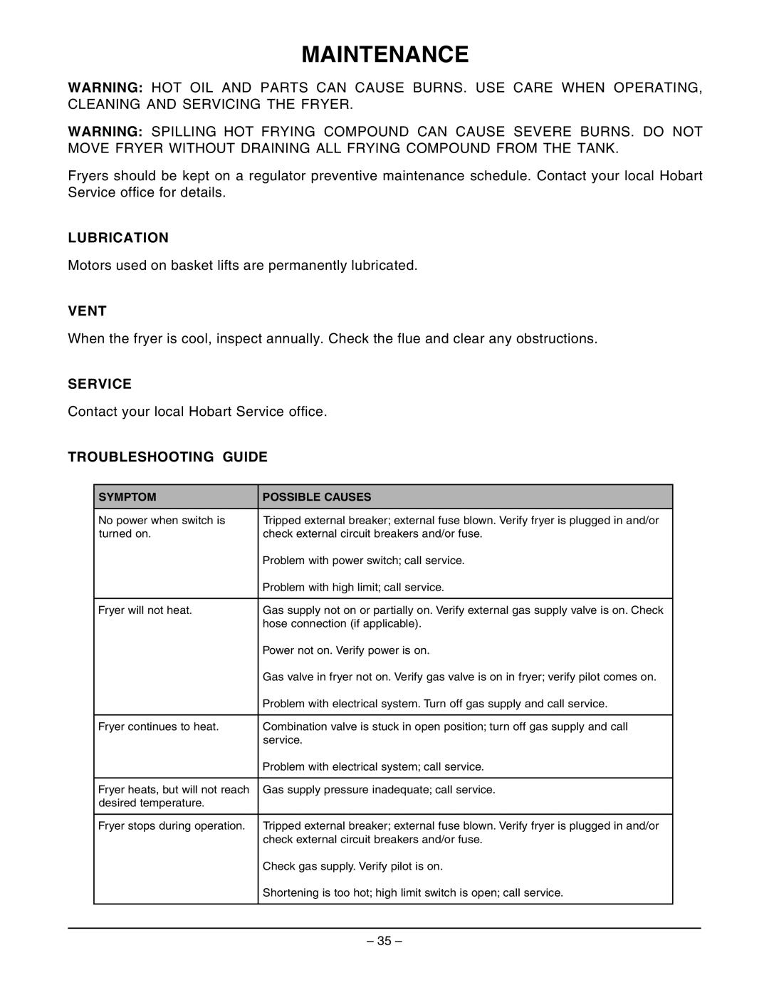 Hobart HGFS85 ML-126414, HGS65F ML-126958, HGS85F ML-126961 Maintenance, Lubrication, Vent, Service, Troubleshooting Guide 