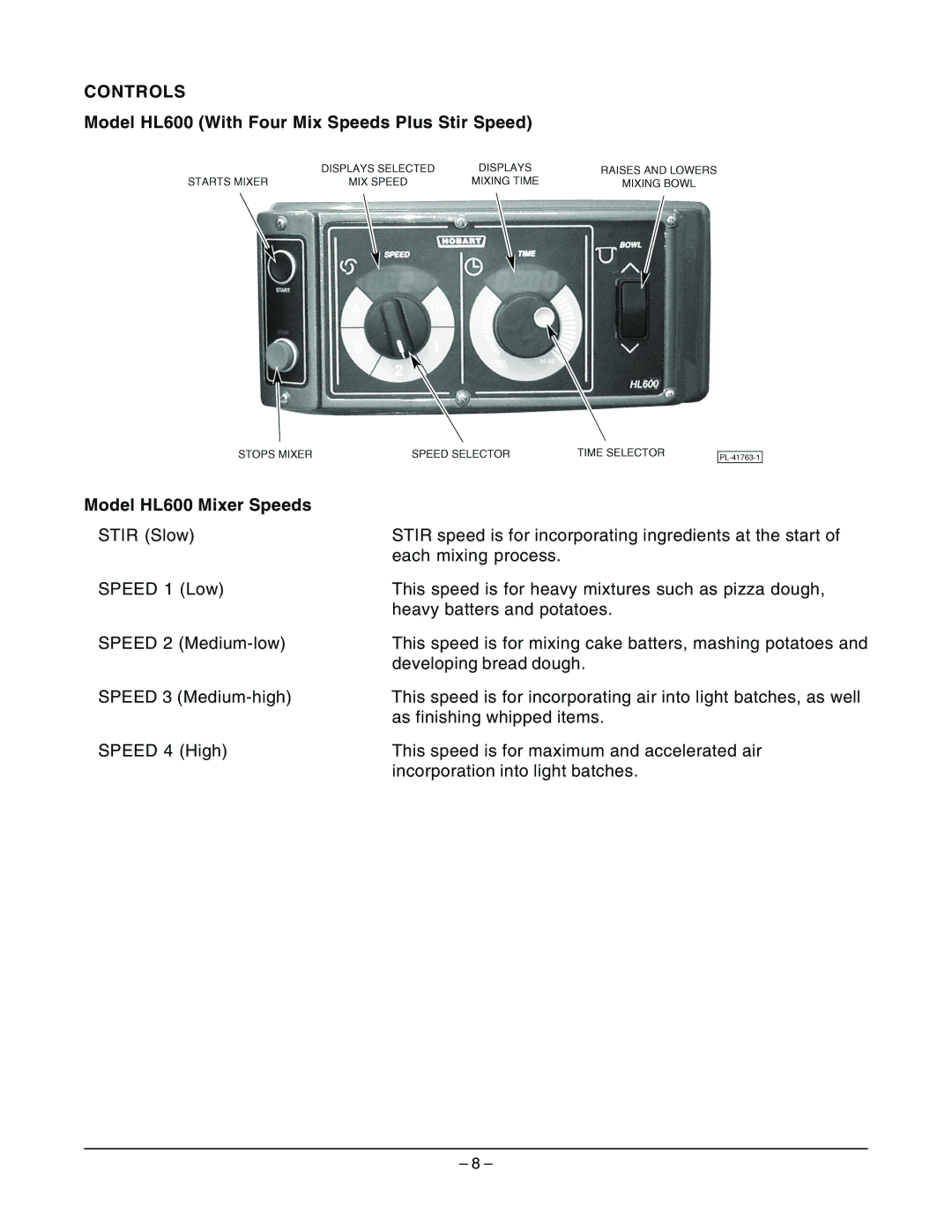 Hobart HL661 instruction manual Controls, Model HL600 With Four Mix Speeds Plus Stir Speed, Model HL600 Mixer Speeds 