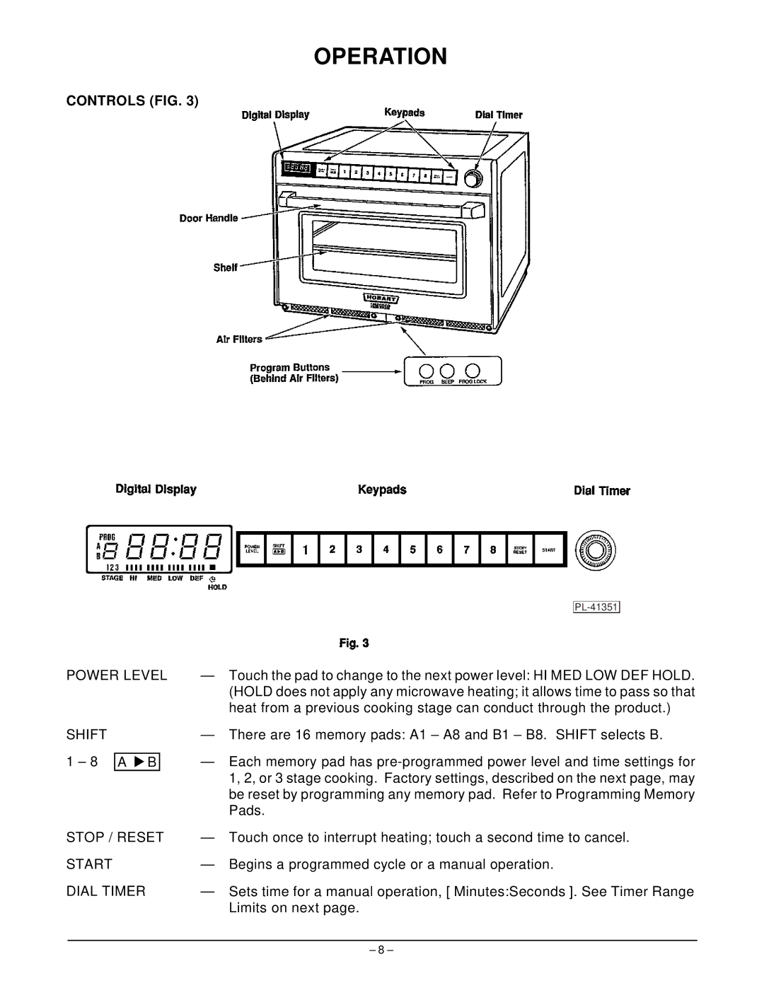 Hobart HM1600 manual Operation, Controls FIG 