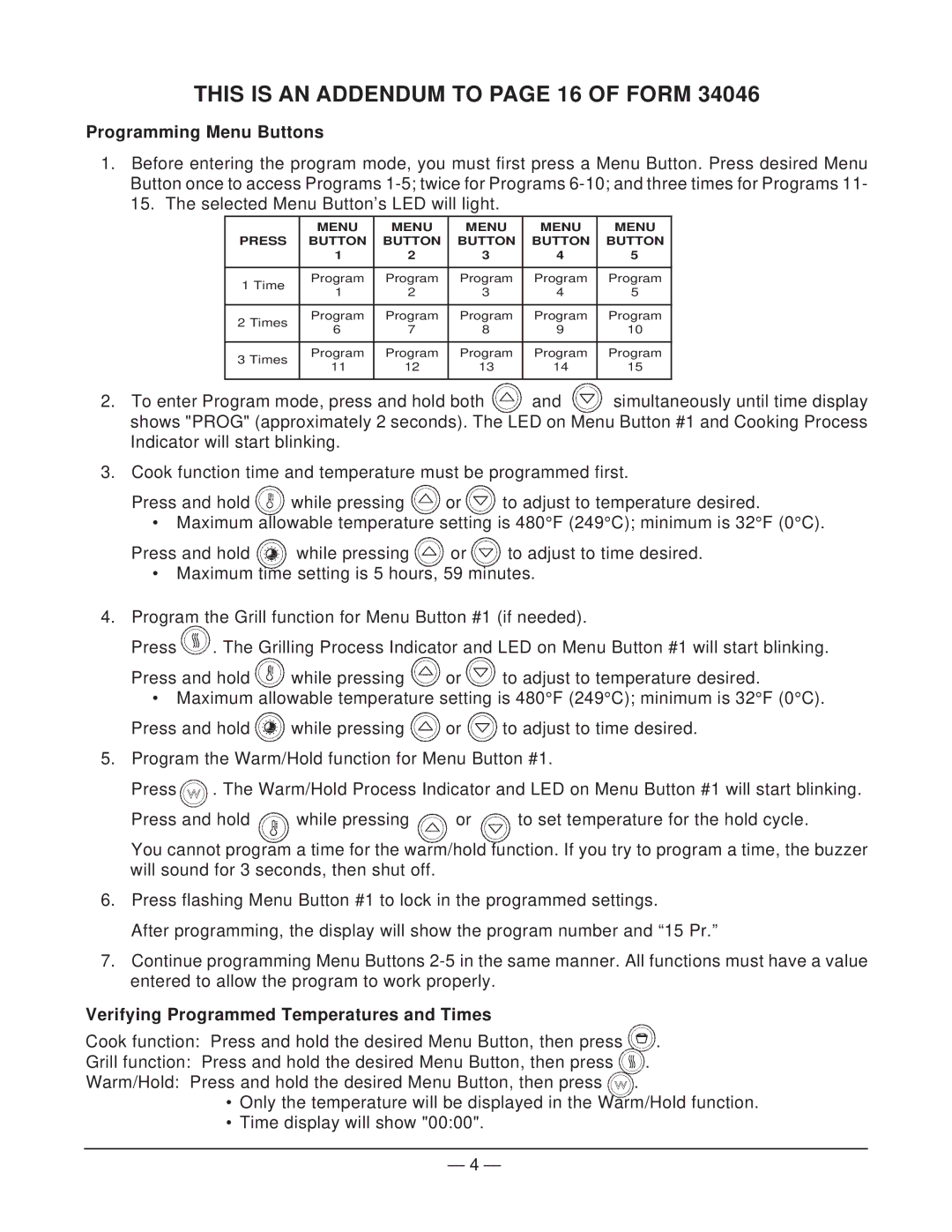 Hobart HR5 This is AN Addendum to page 16 of Form, Programming Menu Buttons, Verifying Programmed Temperatures and Times 