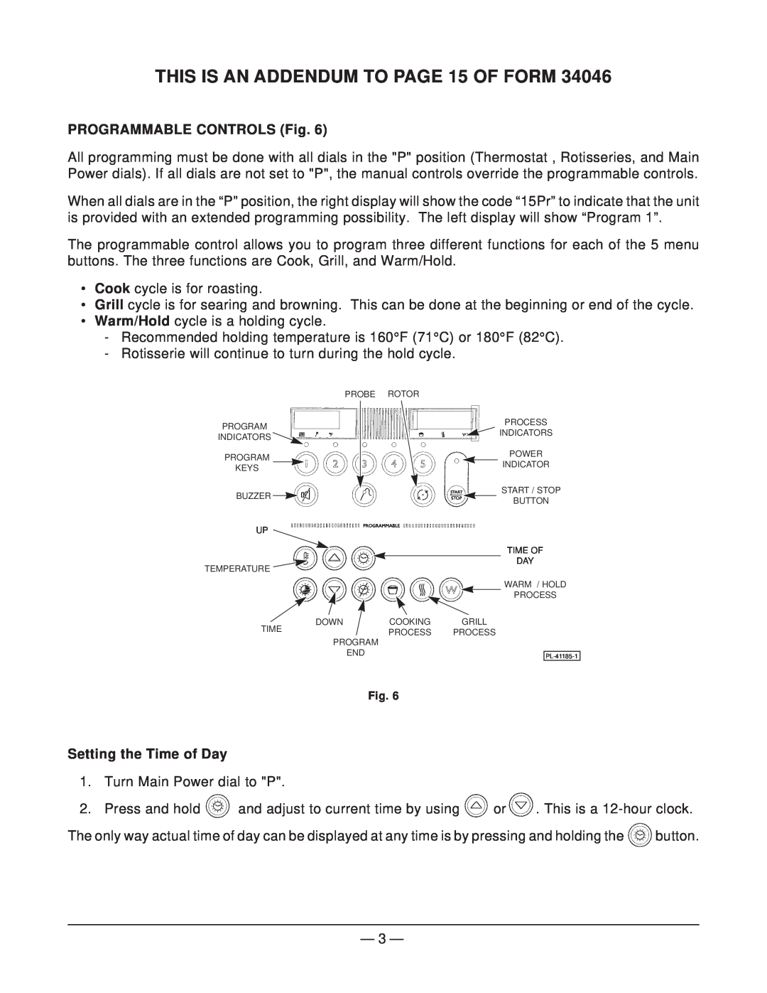 Hobart HR5 instruction manual THIS IS AN ADDENDUM TO PAGE 15 OF FORM, PROGRAMMABLE CONTROLS Fig, Setting the Time of Day 