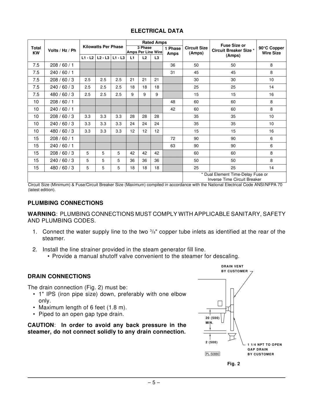 Hobart HSF3 manual Electrical Data, Plumbing Connections, Drain Connections 