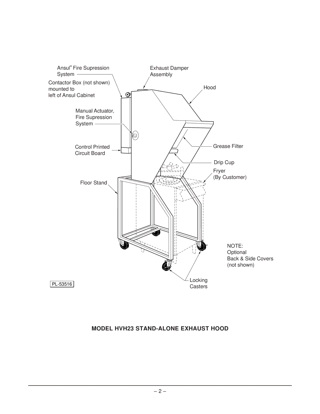 Hobart manual Model HVH23 STAND-ALONE Exhaust Hood 