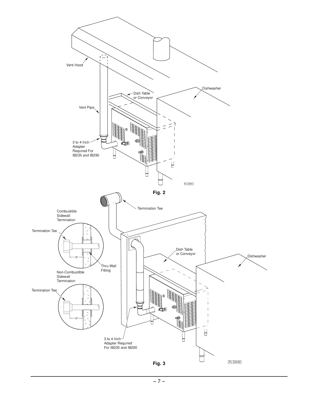 Hobart IB140 ML-110899, IB235 ML-110861, IB290 ML-110862, IB57 ML-110898 manual PL-53442 