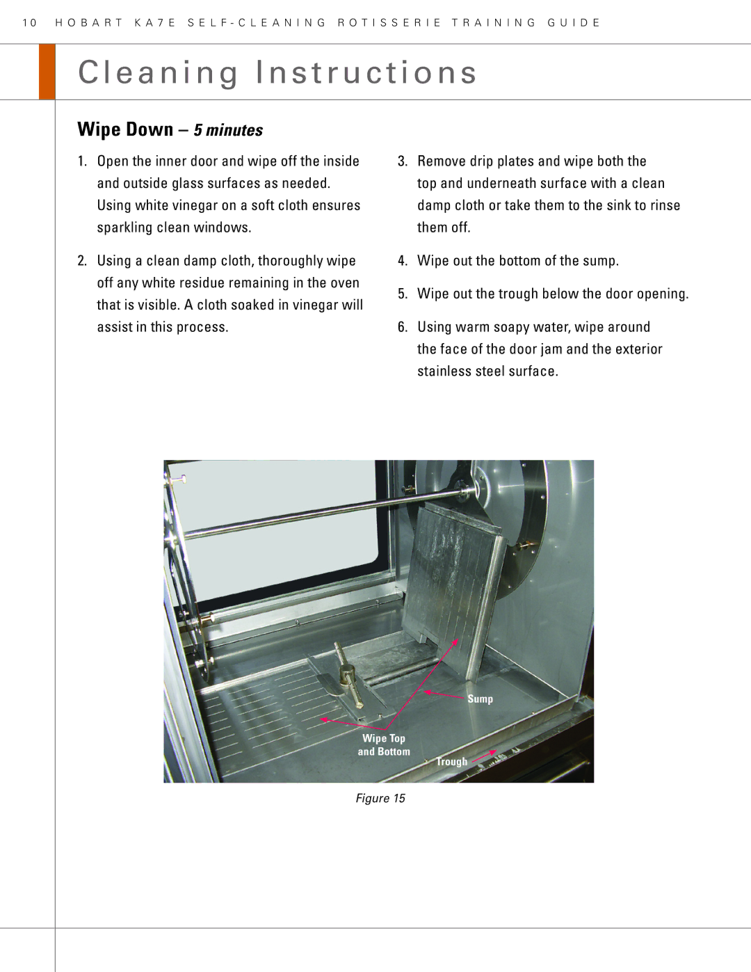 Hobart KA7E manual Wipe Down 5 minutes 