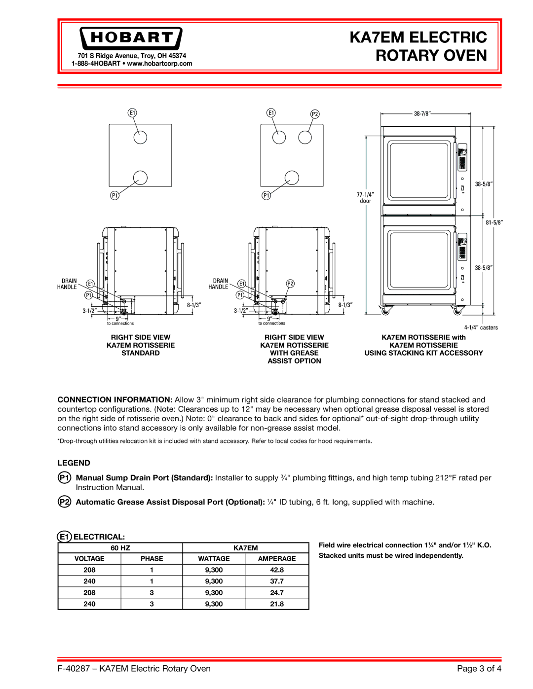 Hobart KA7EM dimensions E1 Electrical, Phase 