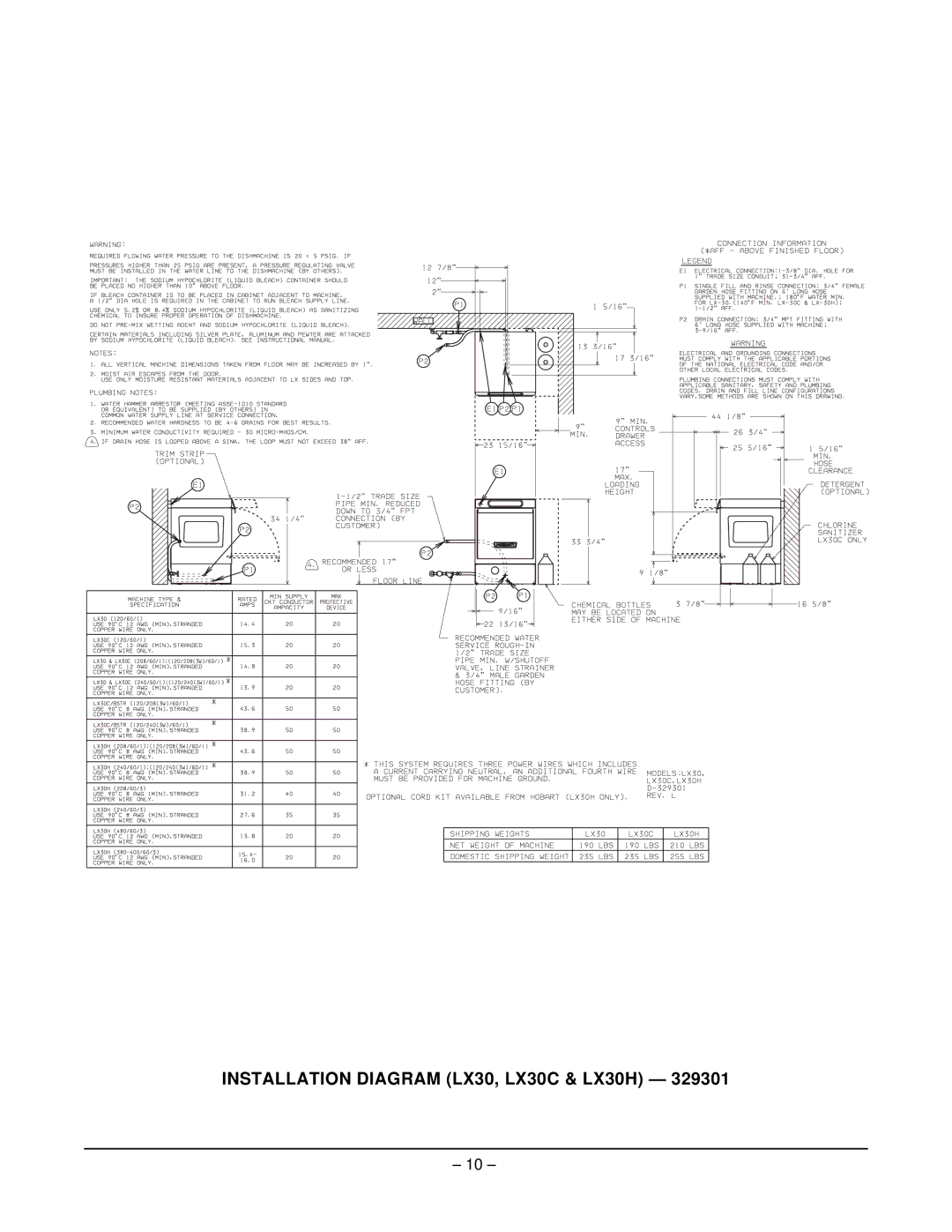 Hobart LX40C, LX18H, LX18C manual Installation Diagram LX30, LX30C & LX30H 