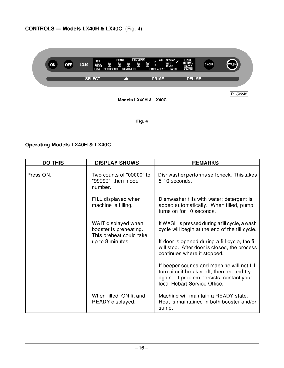 Hobart LX18H, LX18C, LX30H, LX30C manual Controls Models LX40H & LX40C Fig, Operating Models LX40H & LX40C 