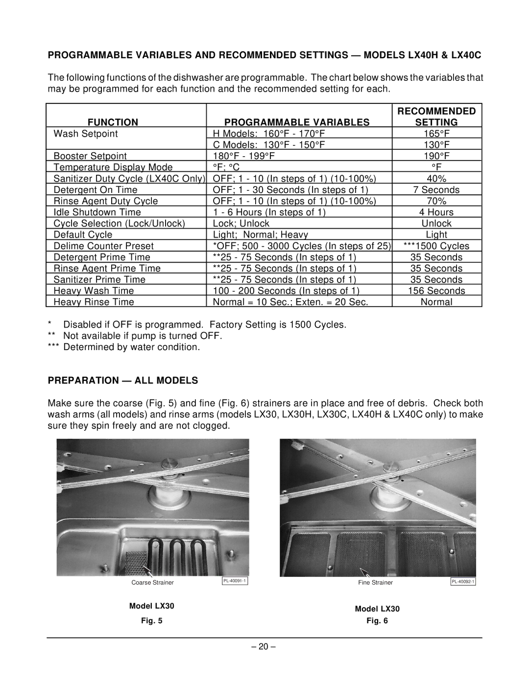 Hobart LX18H, LX18C, LX40C, LX30H, LX30C manual Recommended, Function Programmable Variables, Preparation ALL Models 