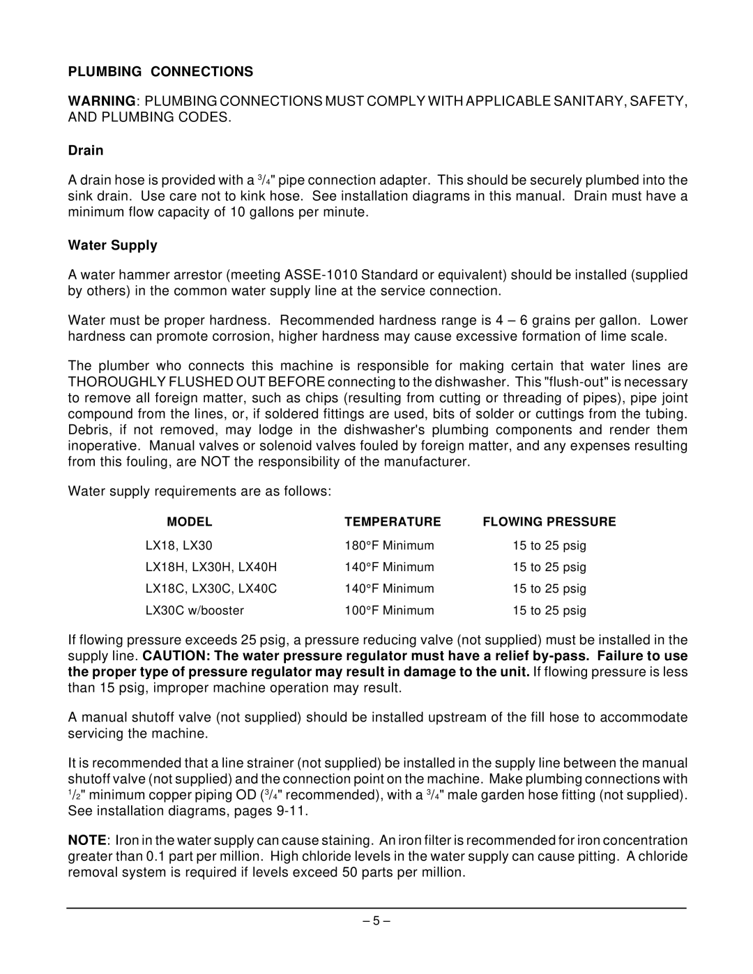 Hobart LX30C, LX18H, LX18C, LX40C, LX30H manual Plumbing Connections, Drain, Water Supply 