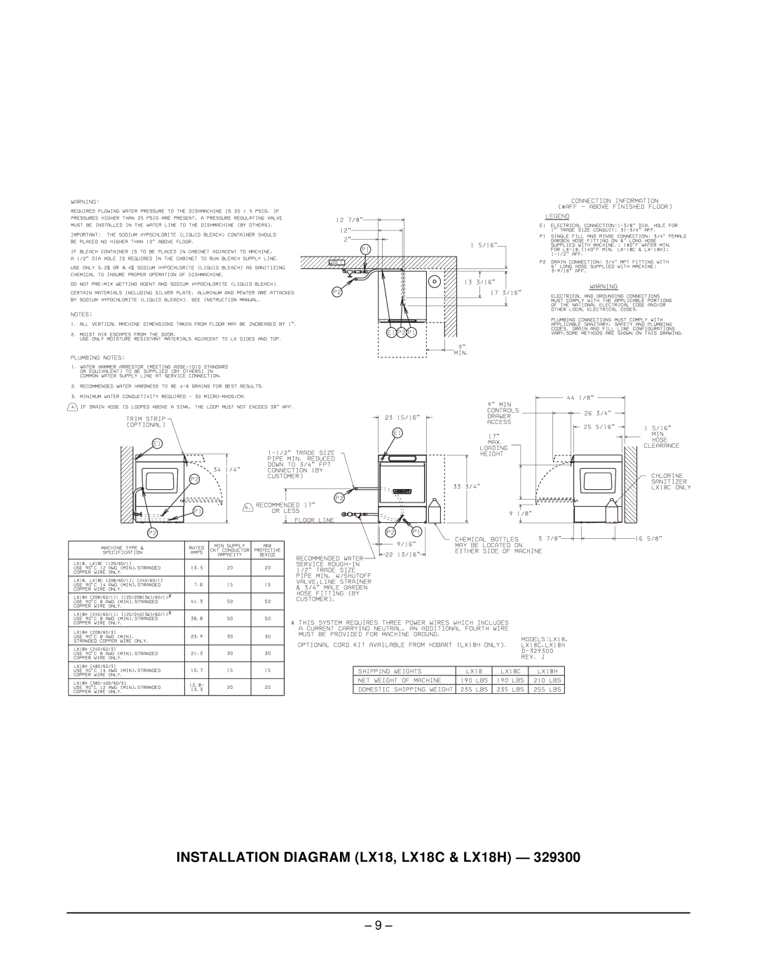 Hobart LX40C, LX30H, LX30C manual Installation Diagram LX18, LX18C & LX18H 