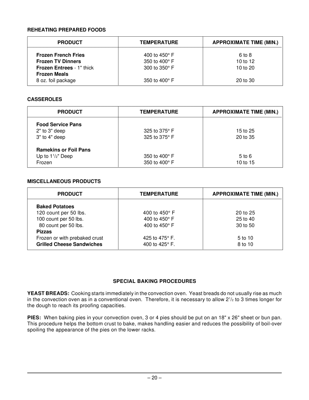 Hobart MGR36C Casseroles Product Temperature Approximate Time MIN, Miscellaneous Products Temperature Approximate Time MIN 