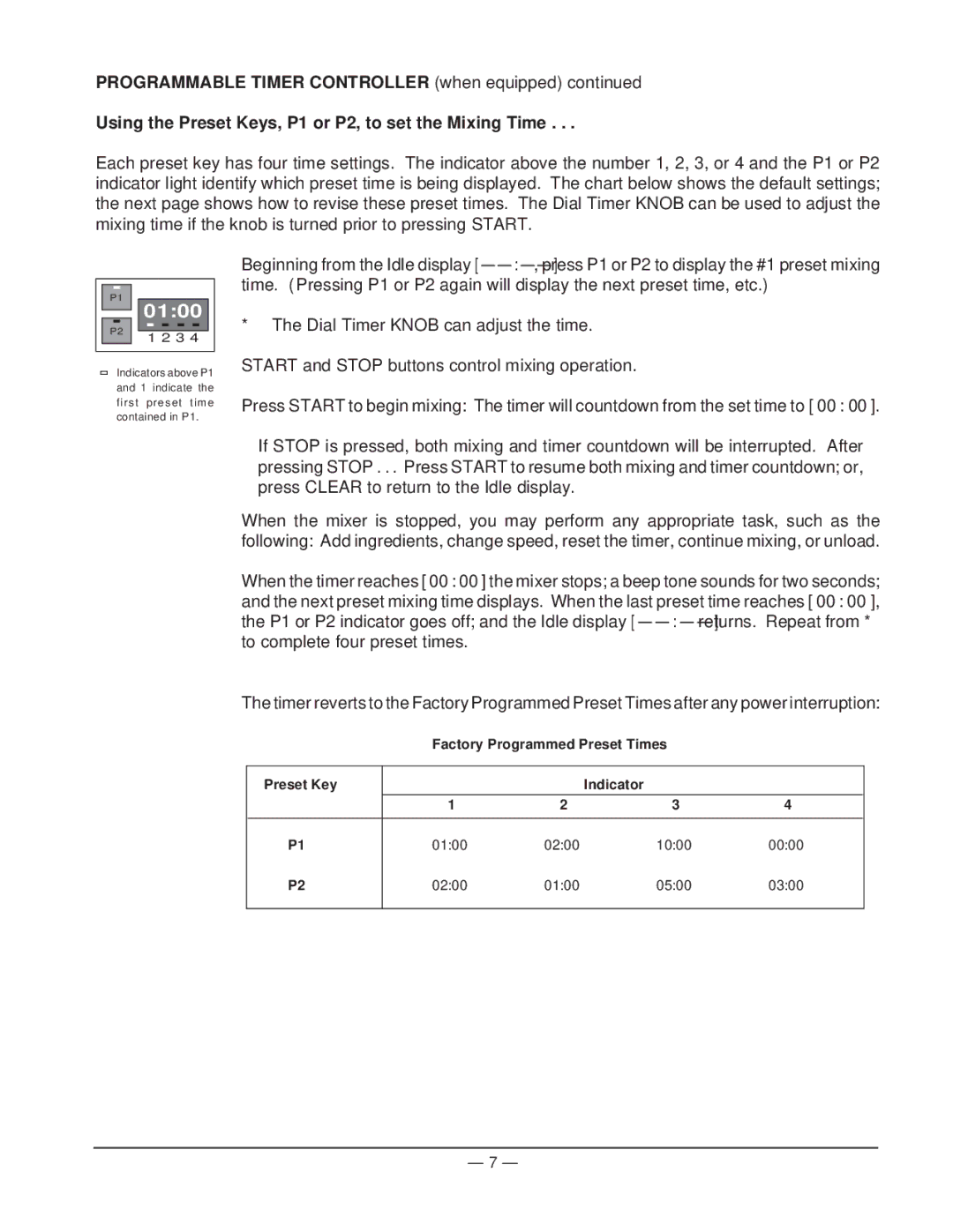 Hobart ML - 104481 manual 0100 