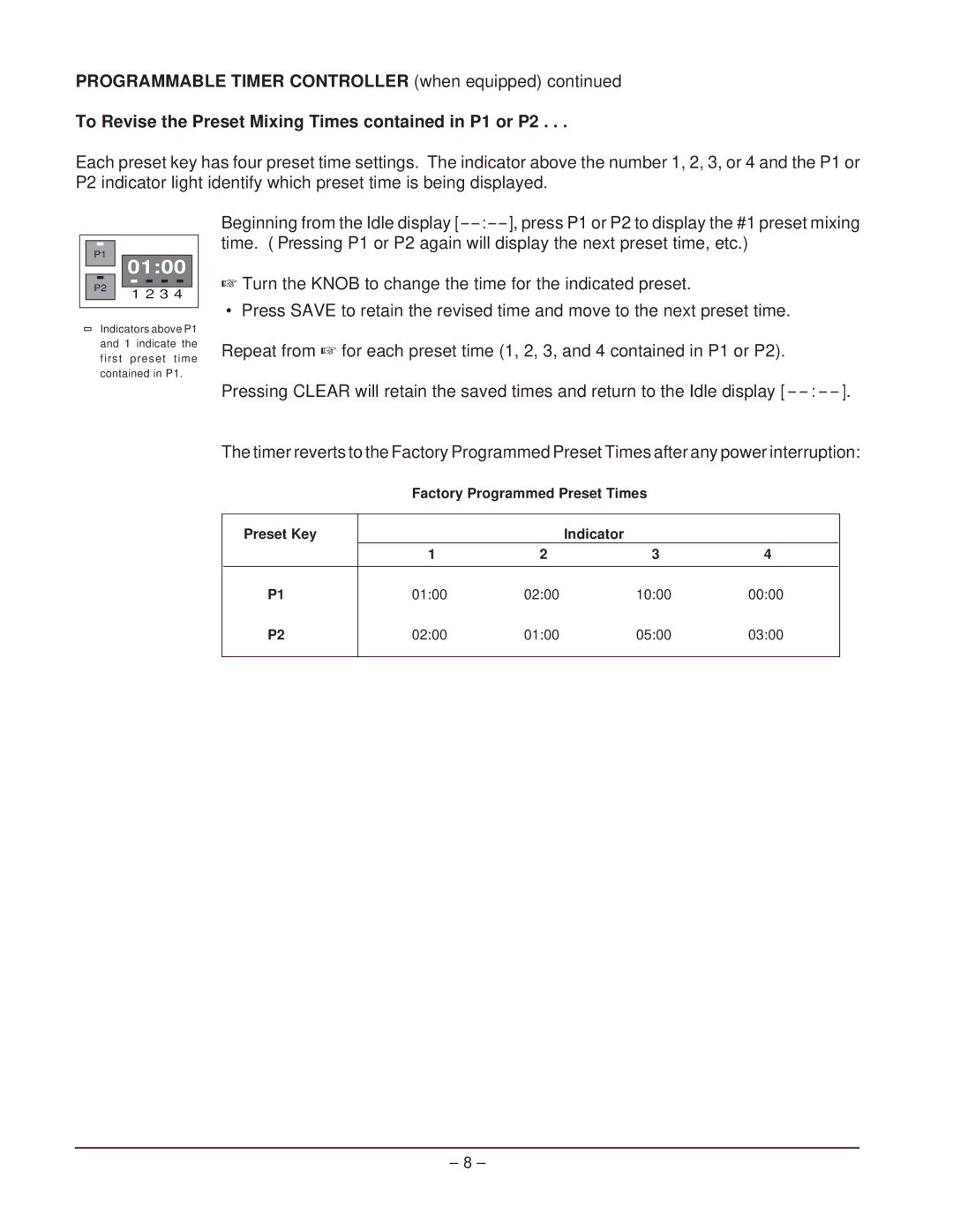 Hobart ML - 104481 manual Factory Programmed Preset Times Preset Key Indicator 0100 