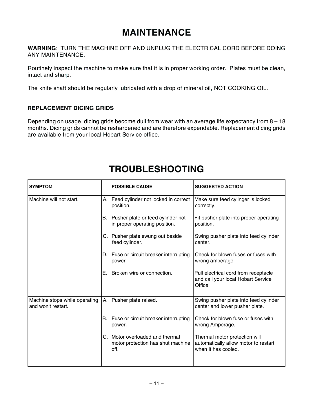 Hobart ML-104586 manual Maintenance, Troubleshooting, Replacement Dicing Grids 