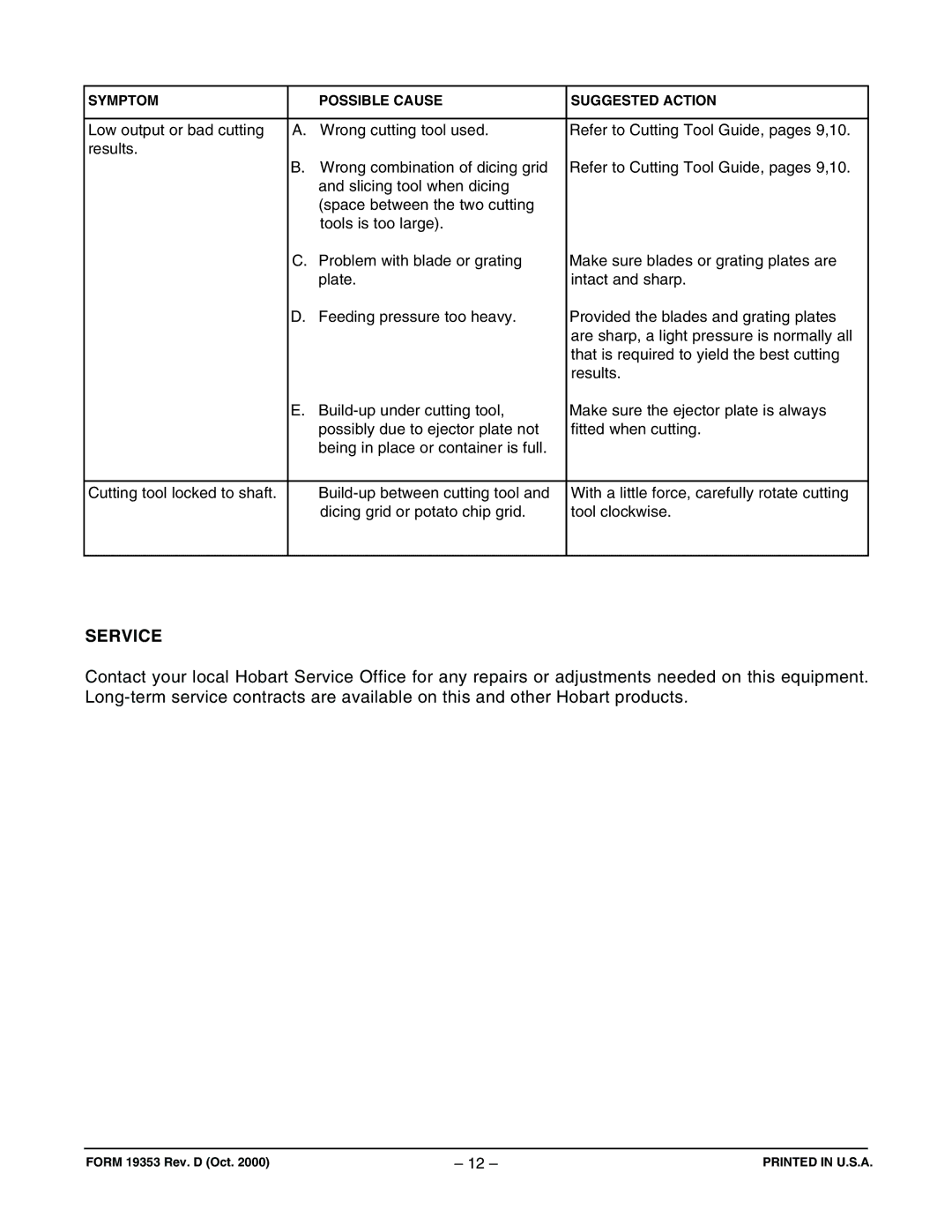 Hobart ML-104586 manual Service 