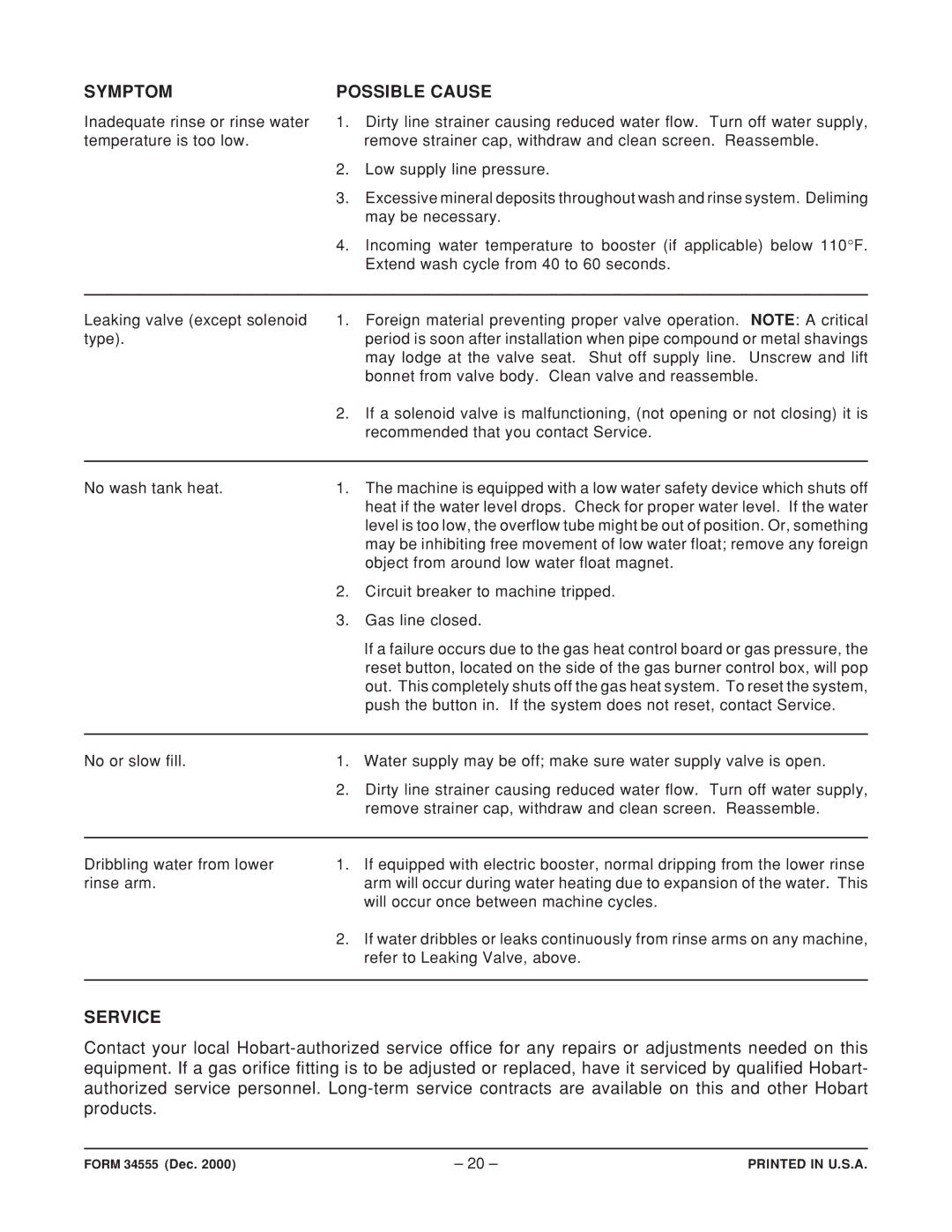 Hobart AM14F, ML-110975, ML-110973, AM14TC, ML-110974 manual Symptom, Service 