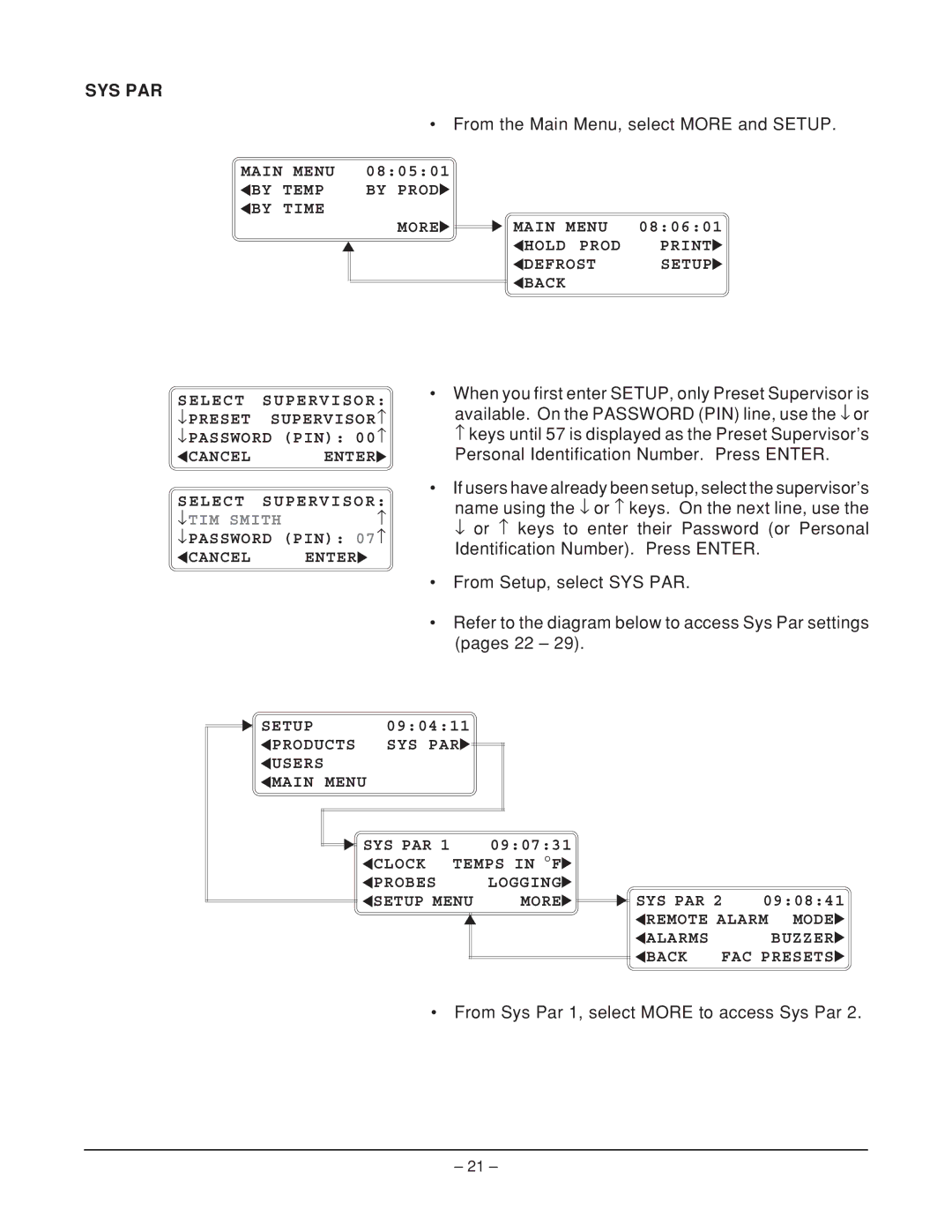 Hobart HQC90, ML-124068, HQCF45, ML-124066, ML-124067 manual Sys Par 