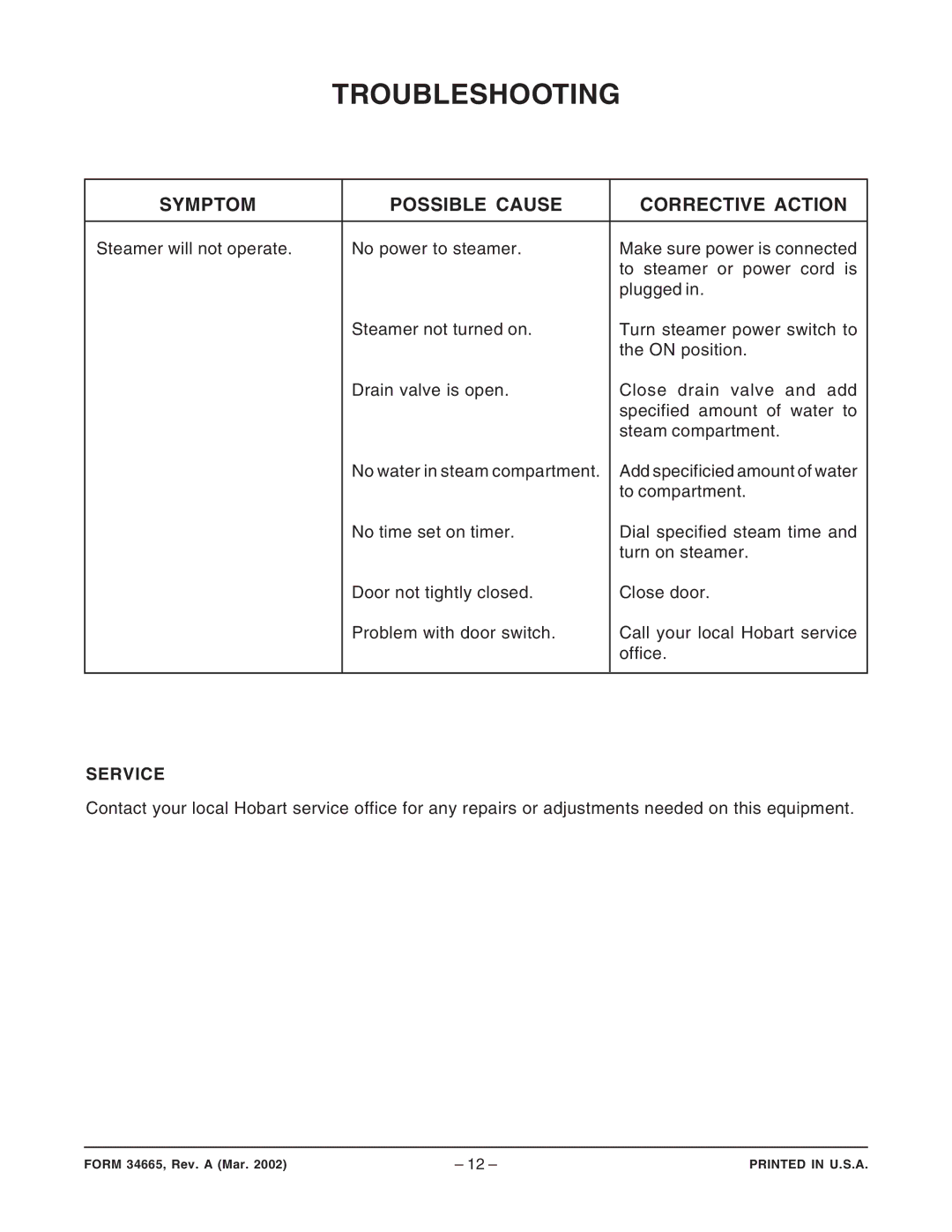 Hobart ML-126826, HPX3 manual Troubleshooting, Service 