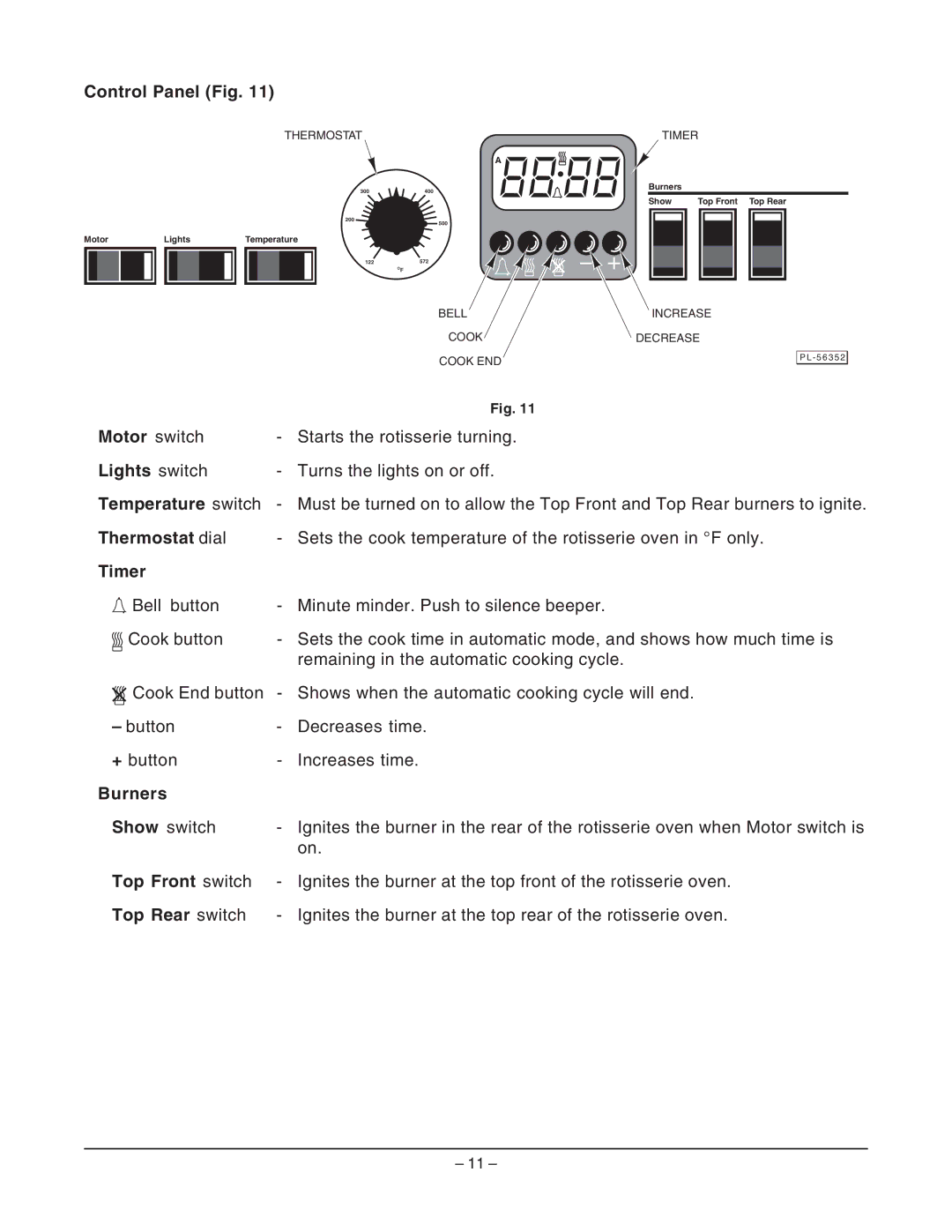 Hobart ML-132055 manual Control Panel Fig, Motor switch, Lights switch, Temperature switch, Thermostat dial, Timer, Burners 