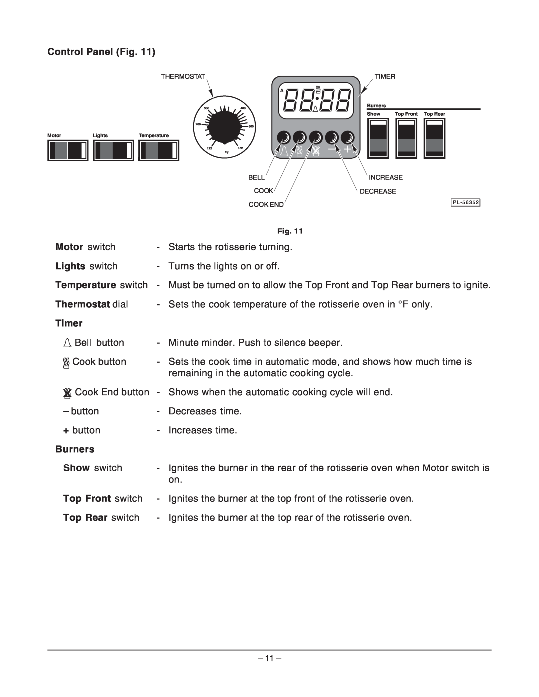Hobart ML-132055 manual Control Panel Fig, Motor switch, Lights switch, Temperature switch, Thermostat dial, Timer, Burners 
