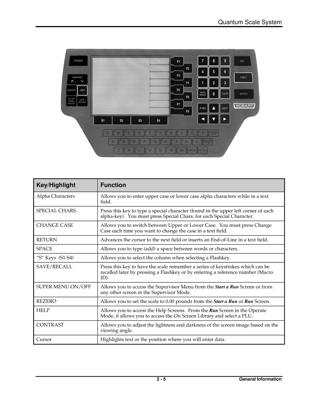 Hobart ML-29032, ML-29191, ML-29048, ML-29044, ML-29188, ML-29039, ML-29035, ML-29037 manual Return 