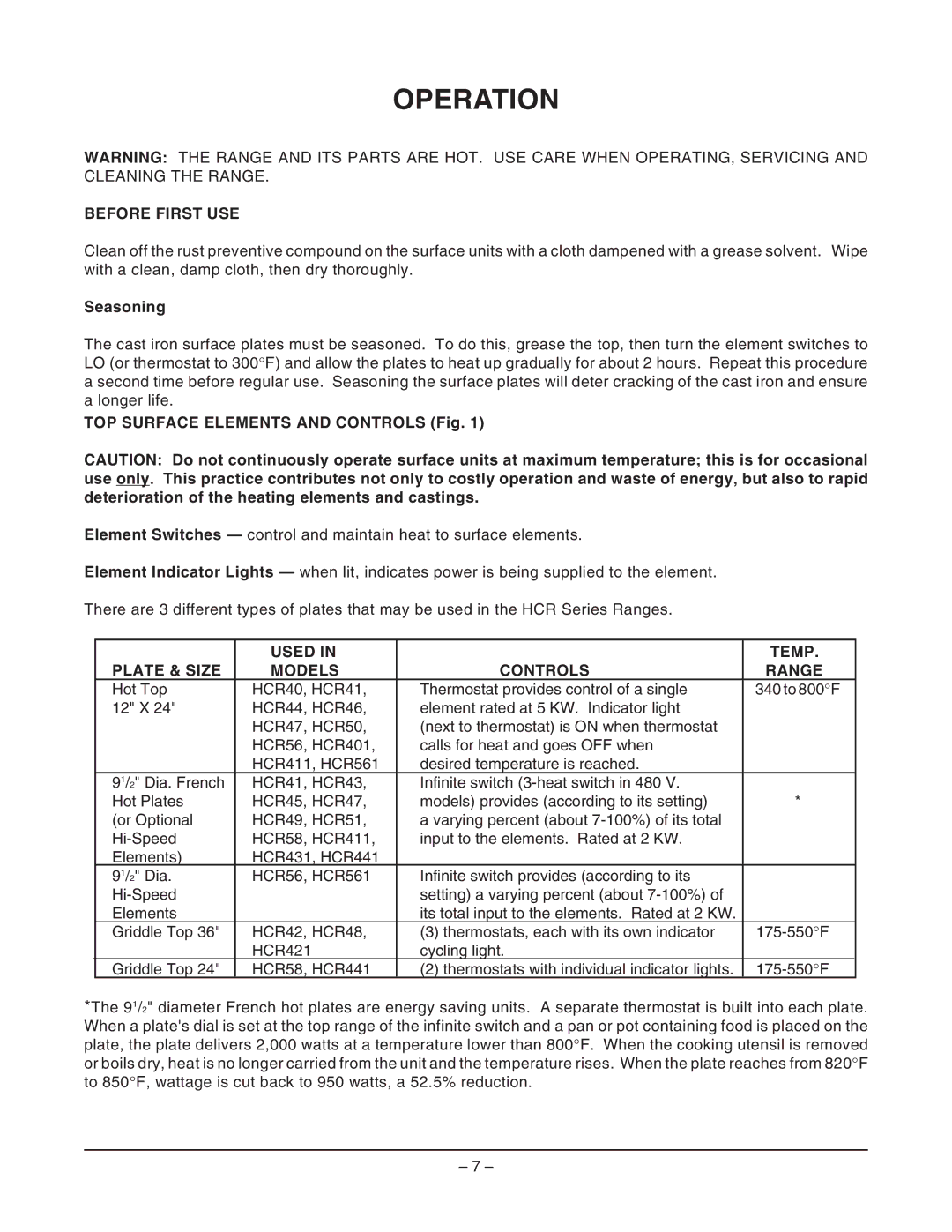 Hobart ML-43803, ML-43810, ML-43809, ML-43808 Operation, Before First USE, Seasoning, TOP Surface Elements and Controls Fig 