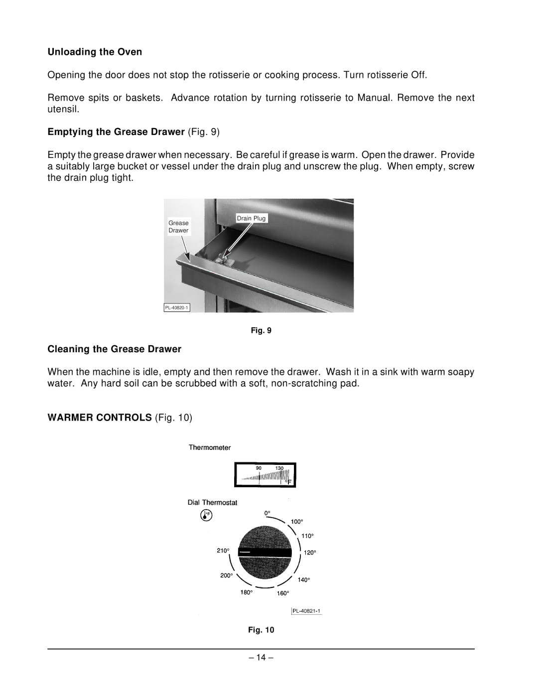 Hobart ML-43889 manual Unloading the Oven, Emptying the Grease Drawer Fig, Cleaning the Grease Drawer, Warmer Controls Fig 