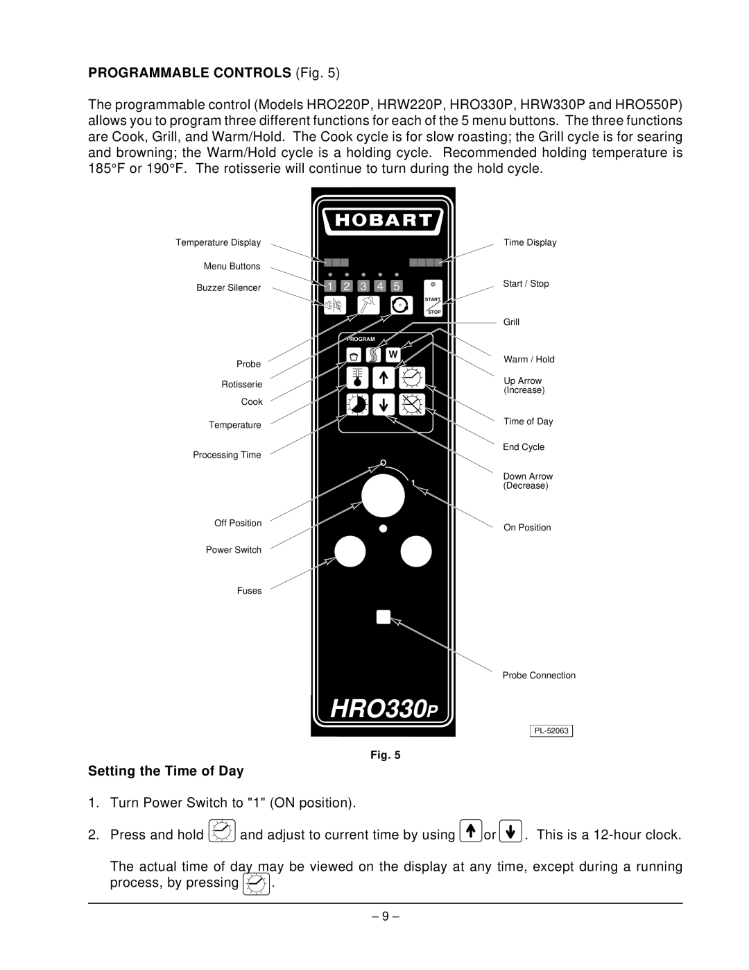 Hobart HRO550P, ML-43889 manual HRO330P, Programmable Controls Fig 