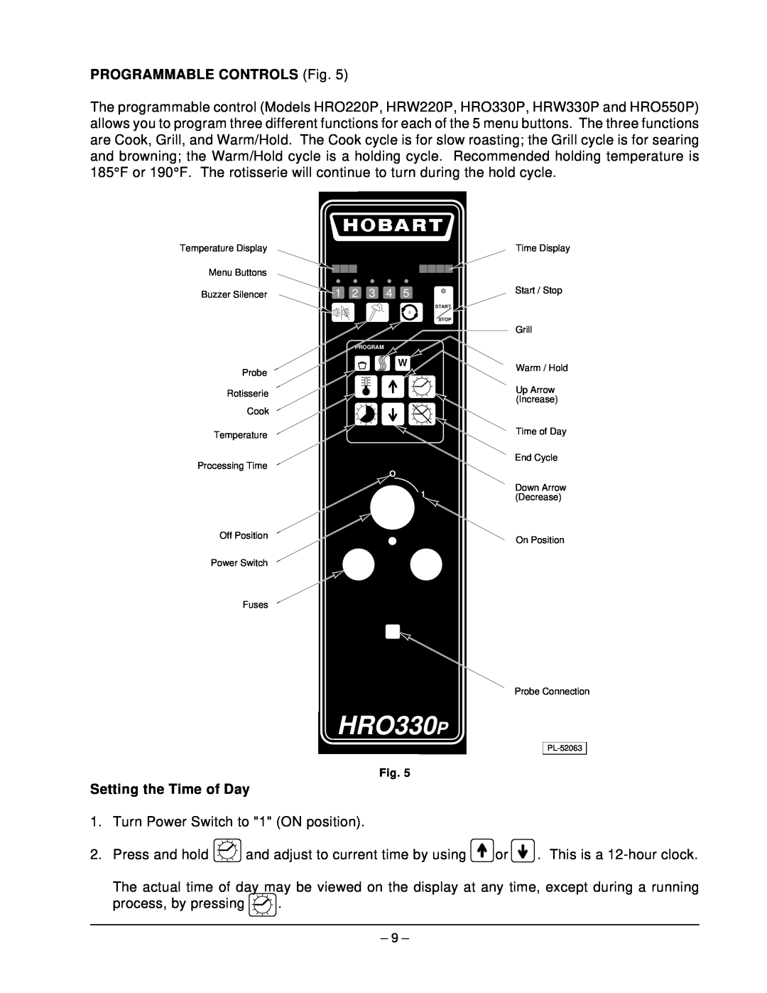 Hobart HRO550P, ML-43889 manual PROGRAMMABLE CONTROLS Fig, HRO330P, Setting the Time of Day 