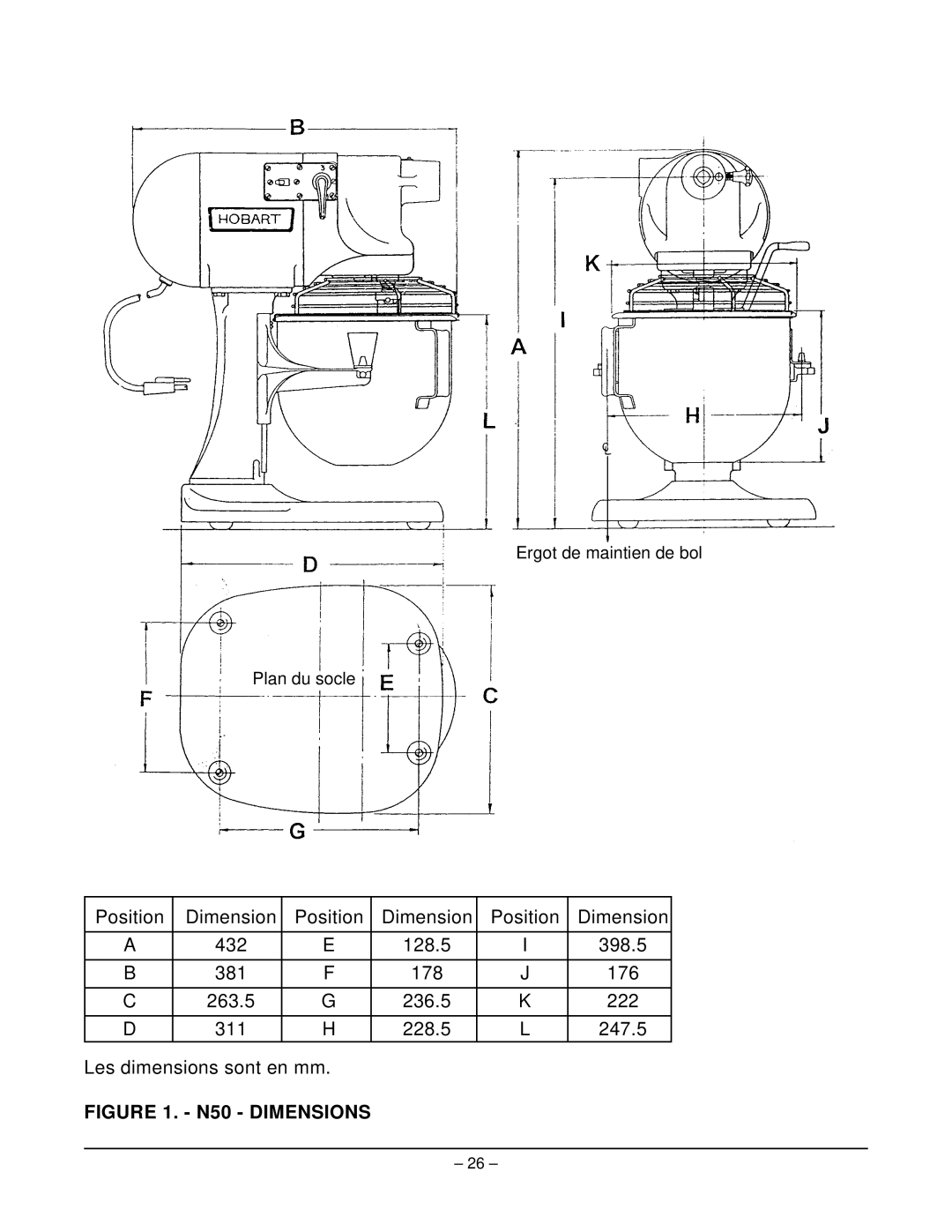 Hobart N50 MIXER manual N50 Dimensions 