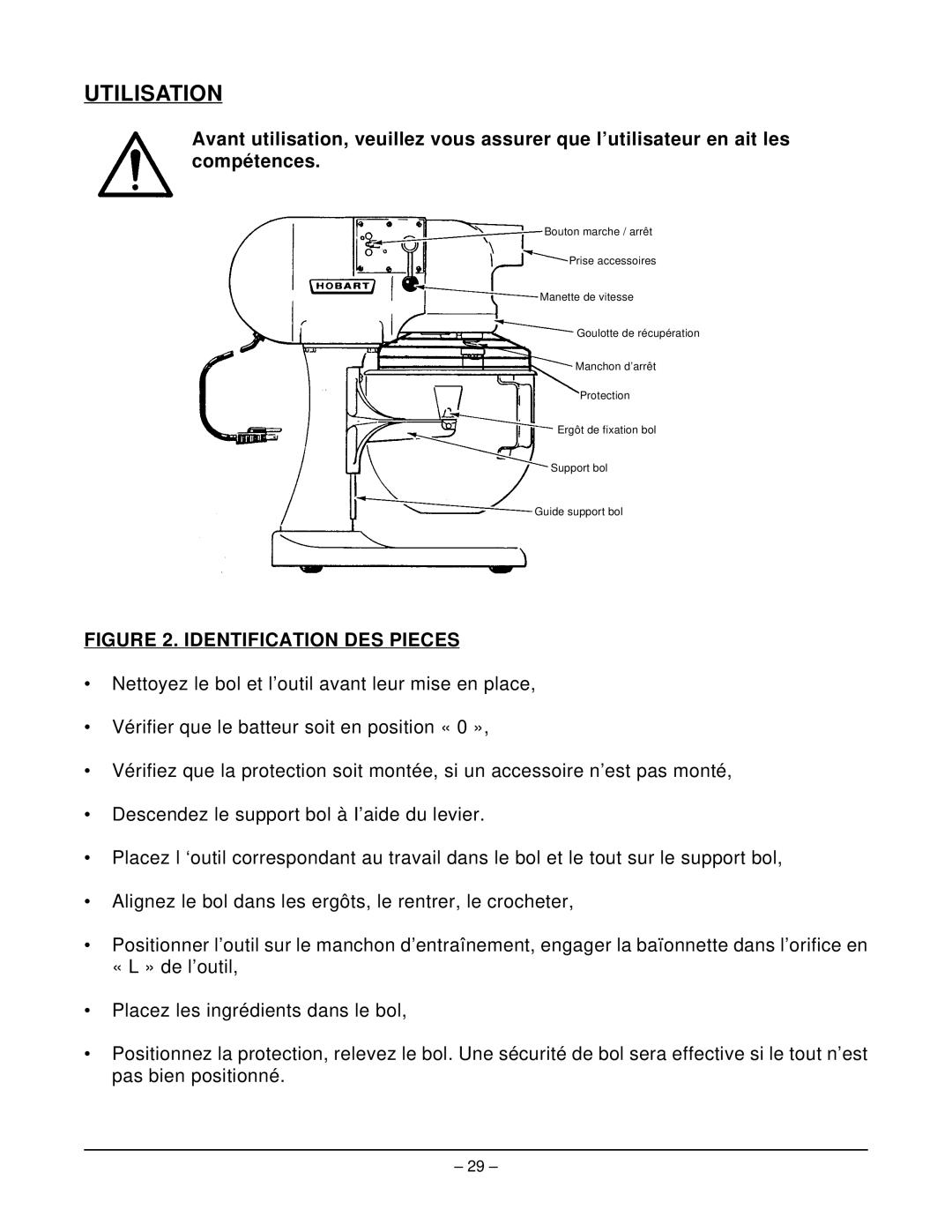 Hobart N50 MIXER manual Utilisation, Identification DES Pieces 