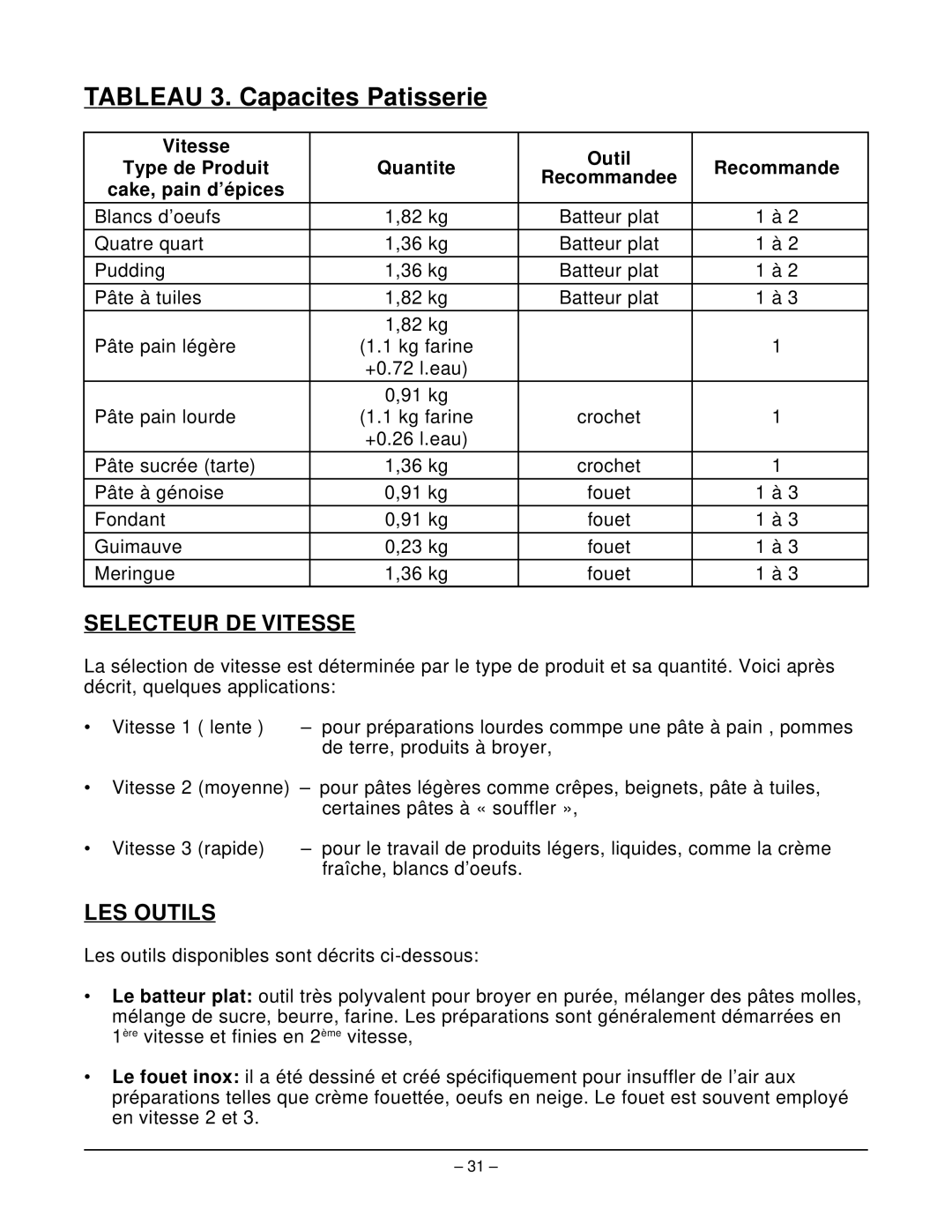 Hobart N50 MIXER manual Selecteur DE Vitesse, LES Outils 