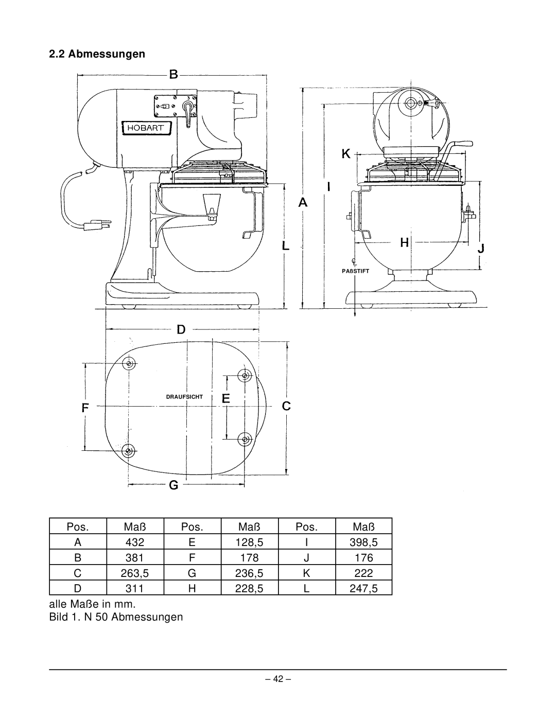 Hobart N50 MIXER manual Abmessungen 