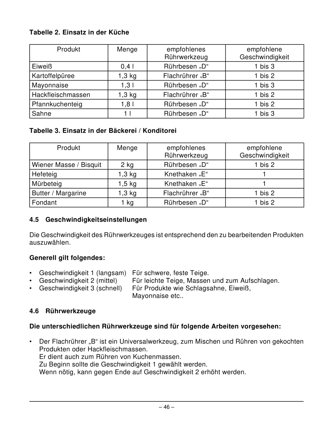 Hobart N50 MIXER Tabelle 2. Einsatz in der Küche, Tabelle 3. Einsatz in der Bäckerei / Konditorei, Generell gilt folgendes 