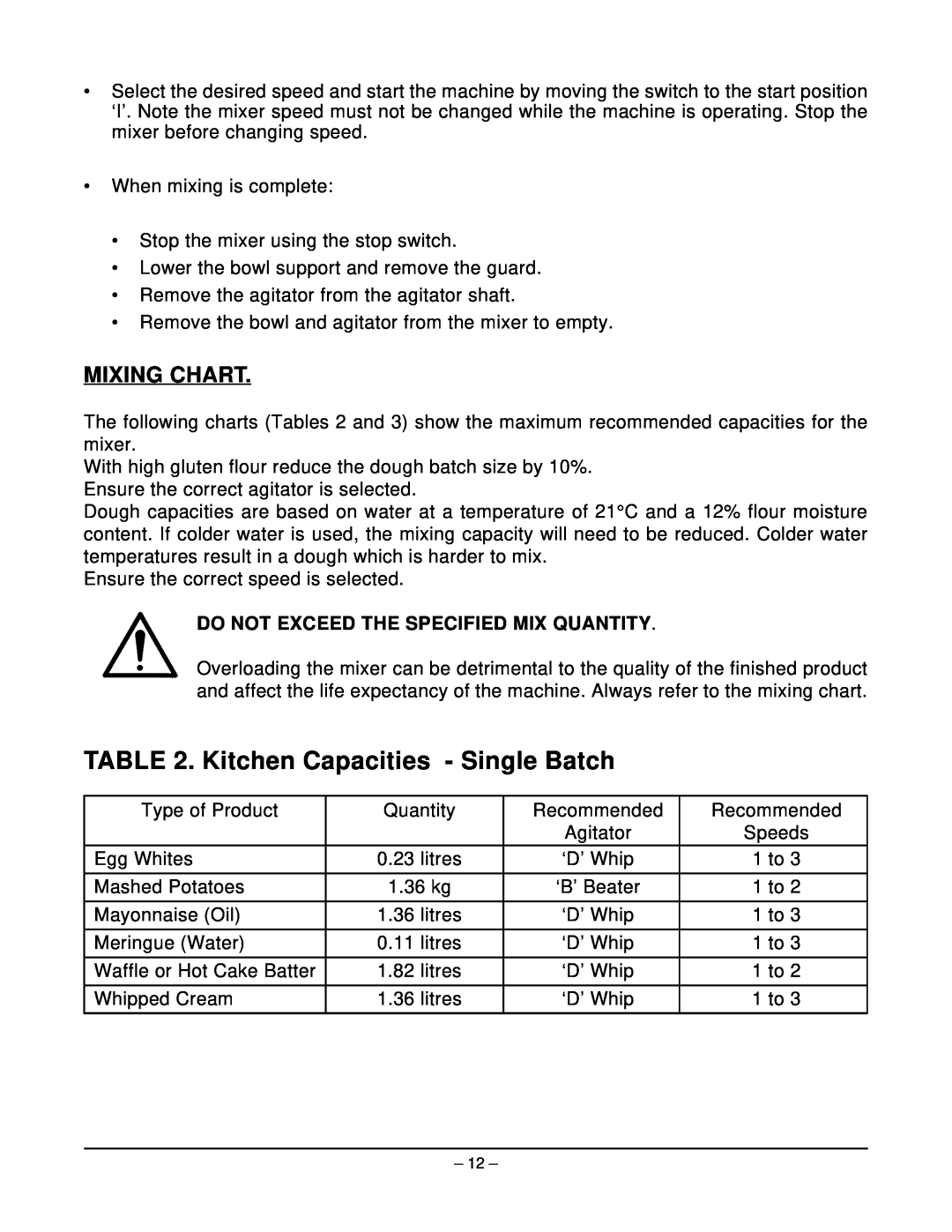 Hobart N50 MIXER manual Kitchen Capacities - Single Batch, Mixing Chart, Do Not Exceed The Specified Mix Quantity 