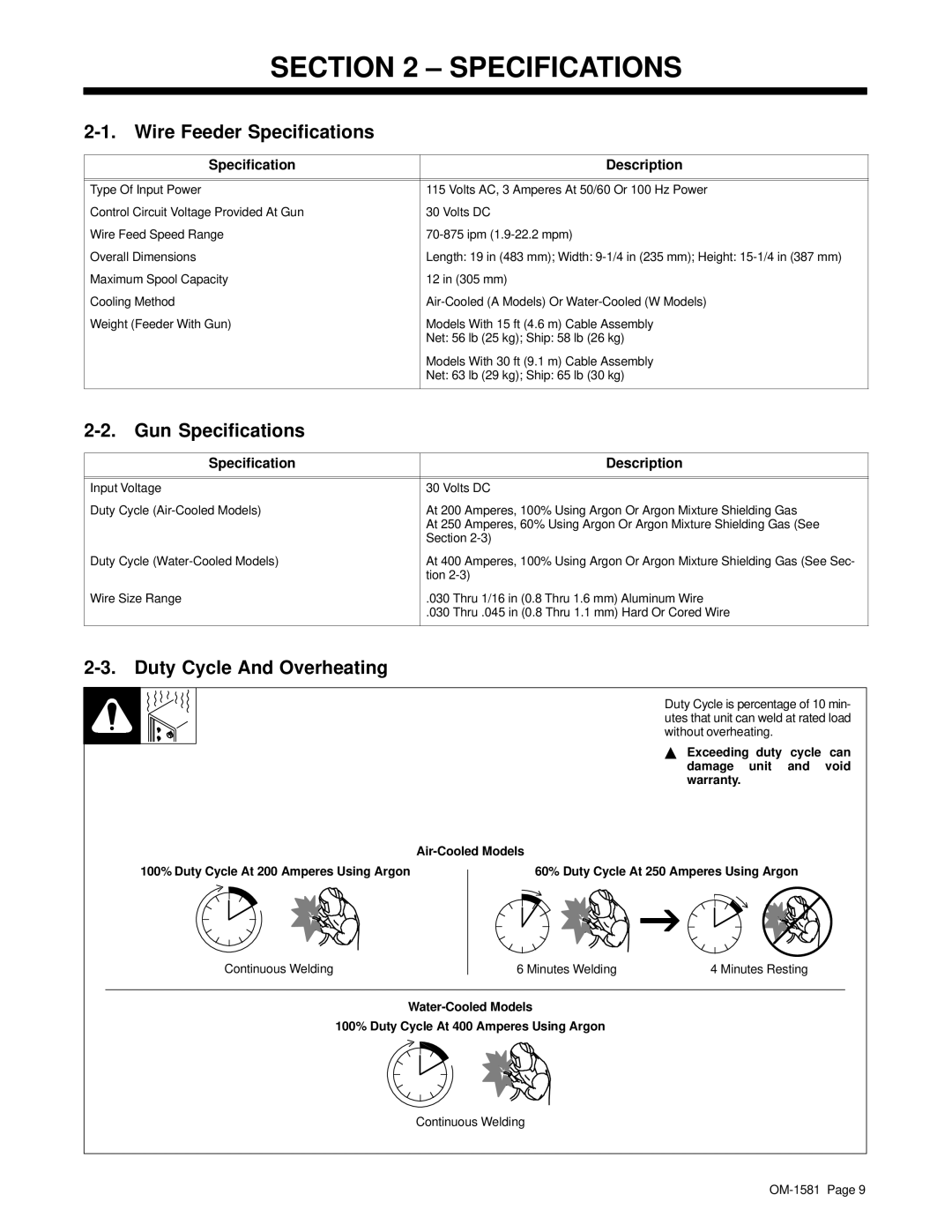 Hobart OM-1581 manual Wire Feeder Specifications, Gun Specifications, Duty Cycle And Overheating 